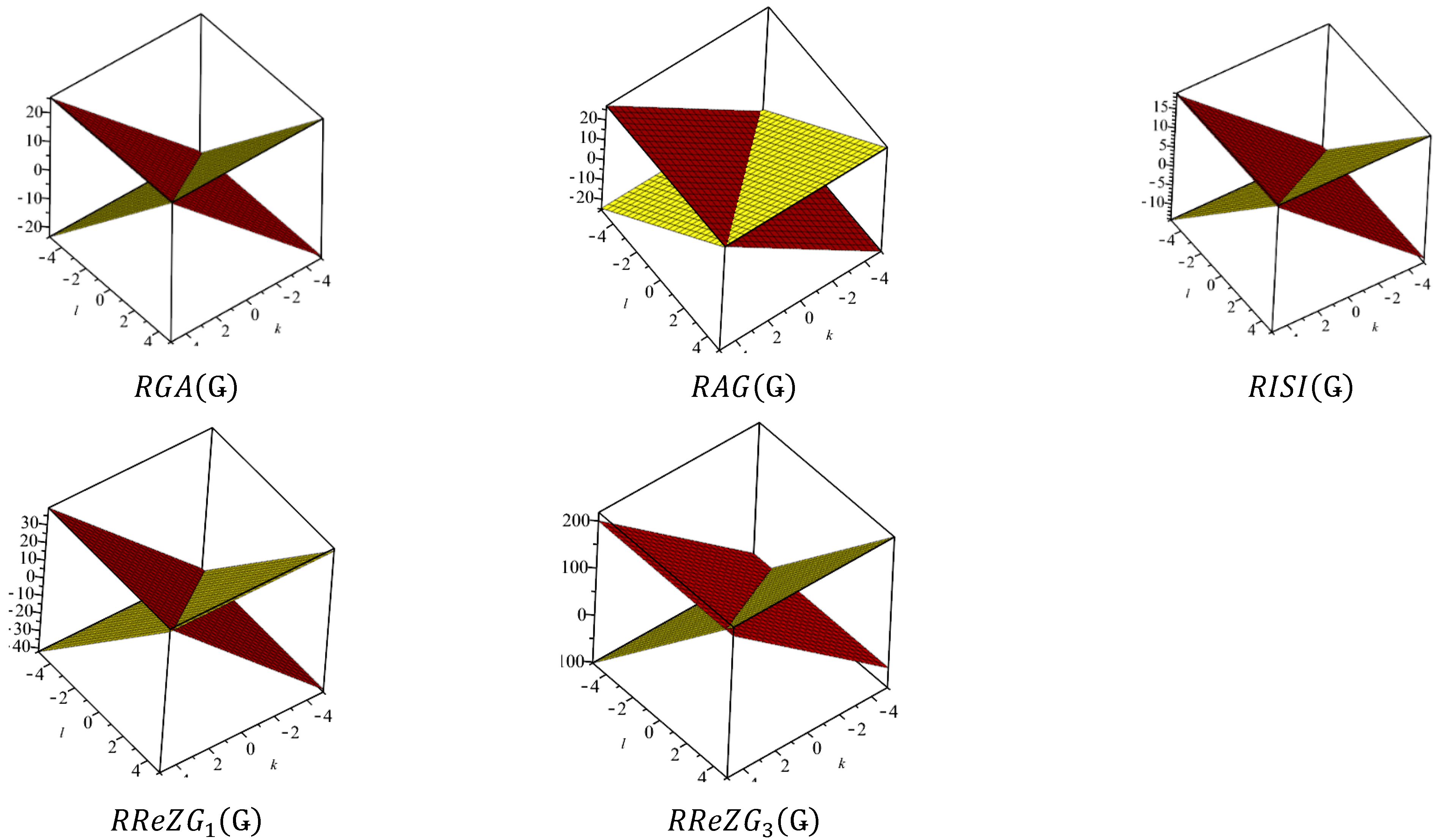 Materials 15 02889 g009b