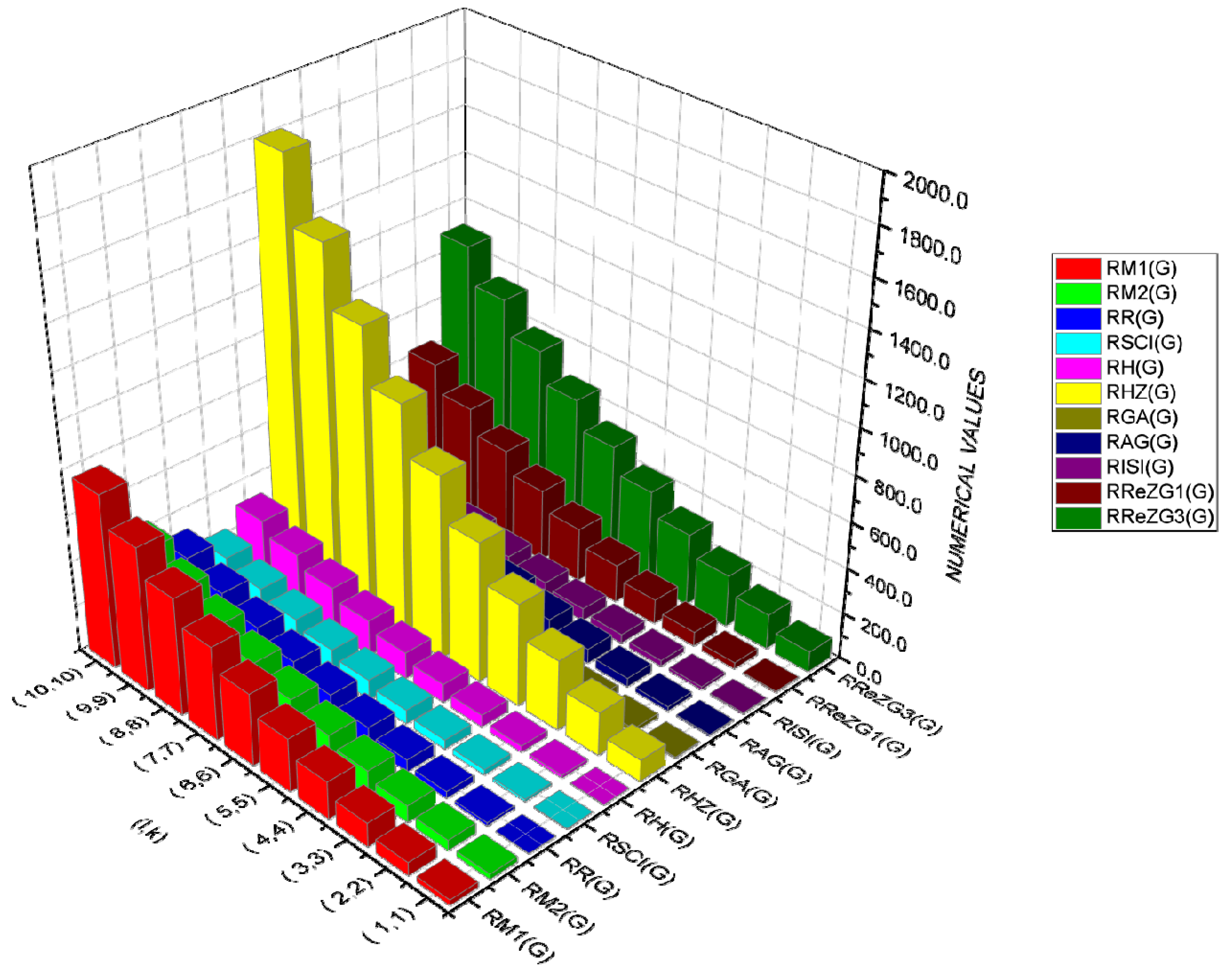 Materials 15 02889 g011