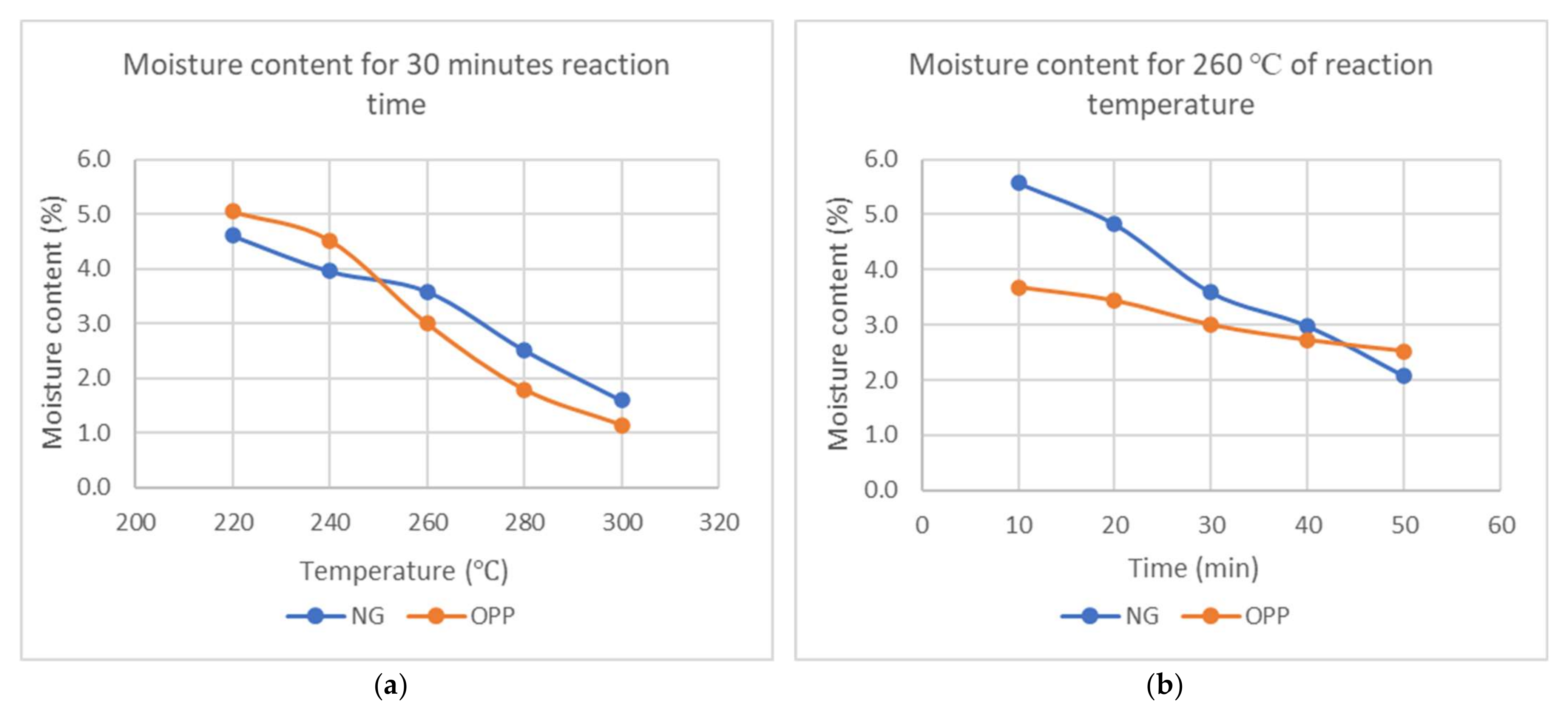 Materials 15 02890 g004