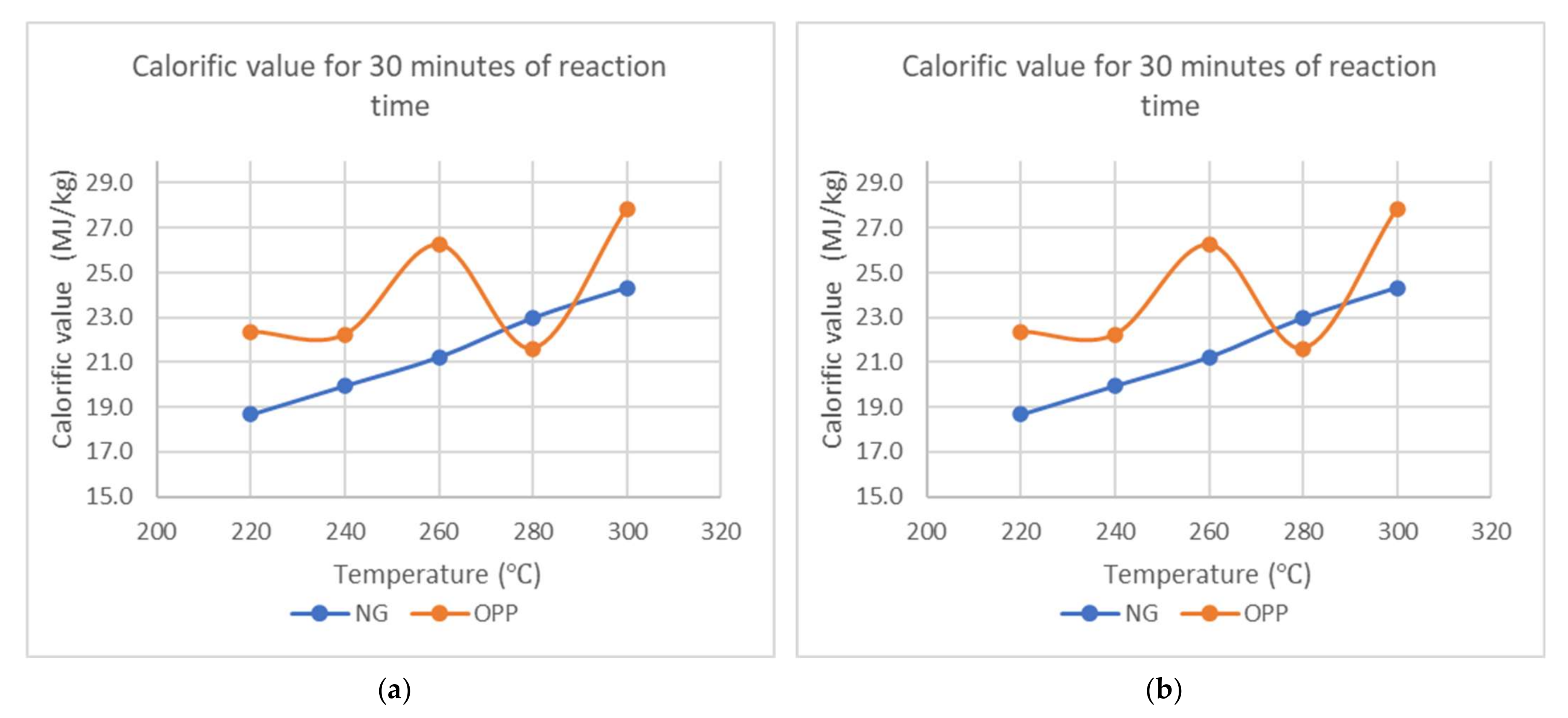 Materials 15 02890 g005