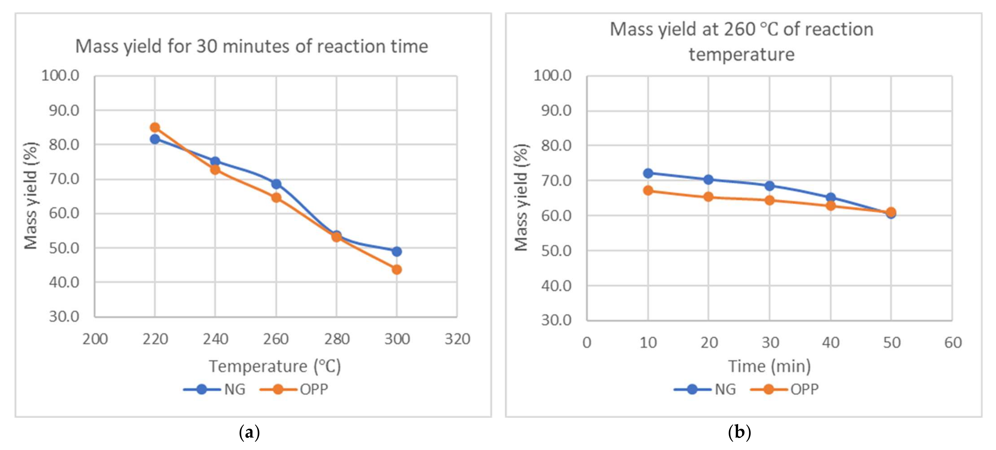 Materials 15 02890 g006