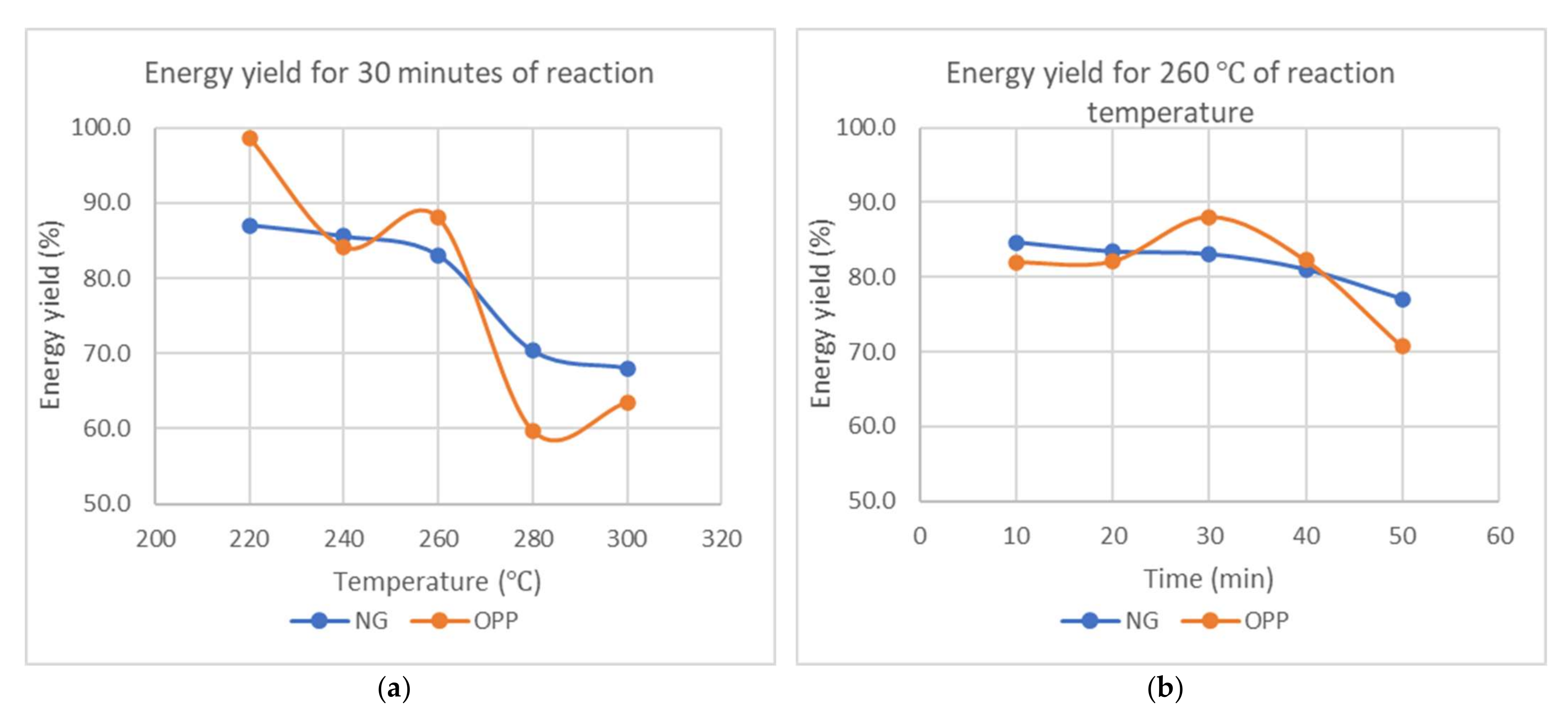 Materials 15 02890 g007