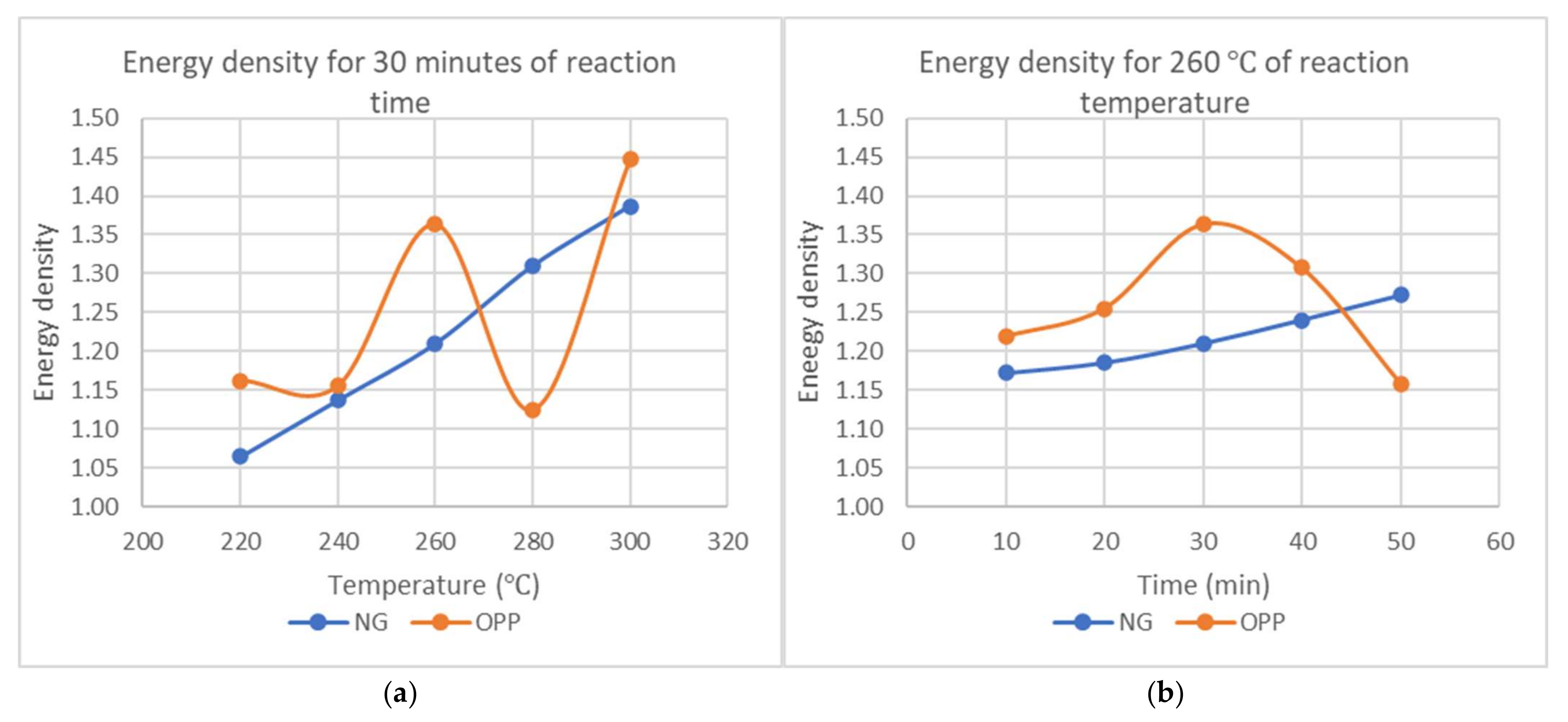 Materials 15 02890 g008