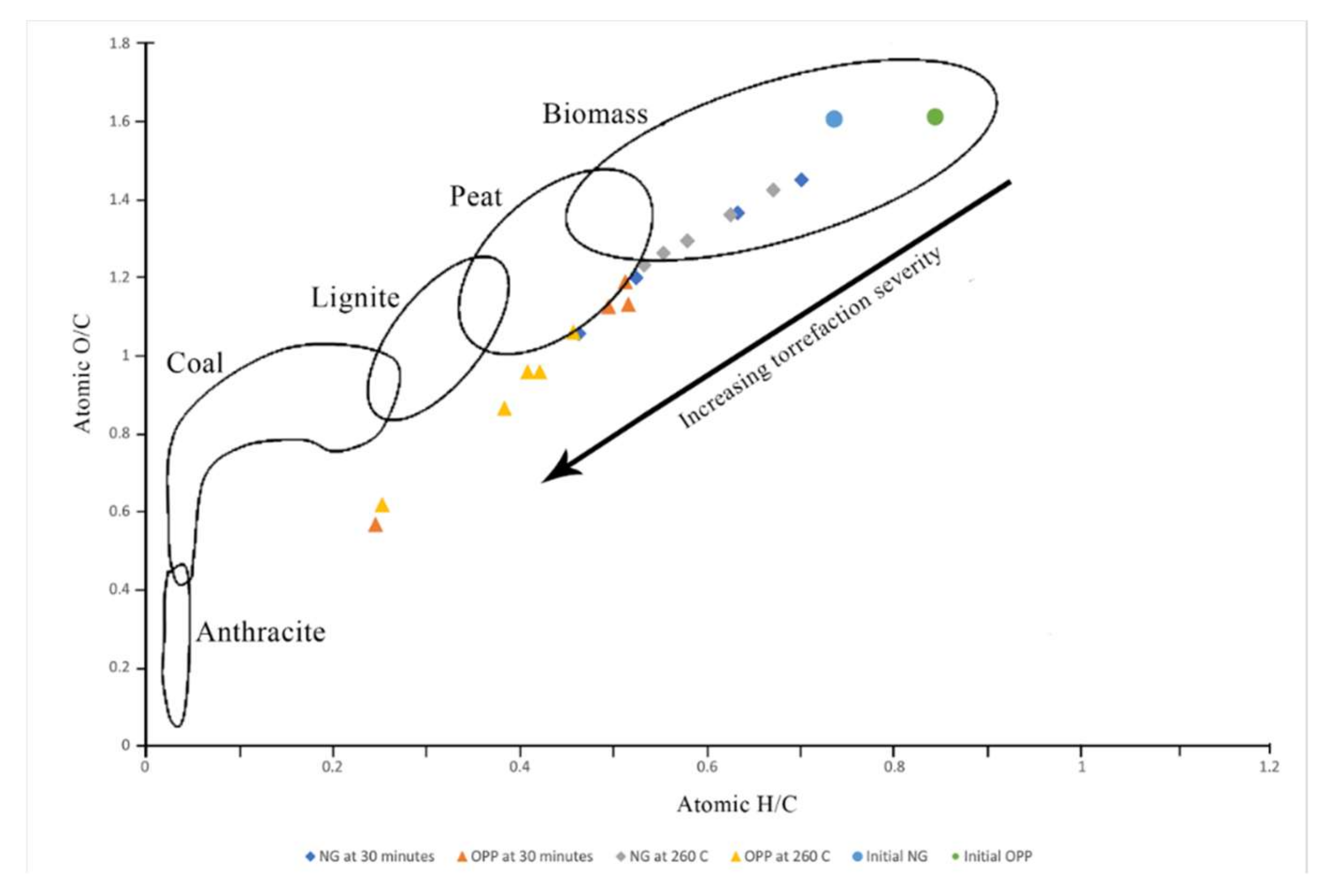 Materials 15 02890 g009