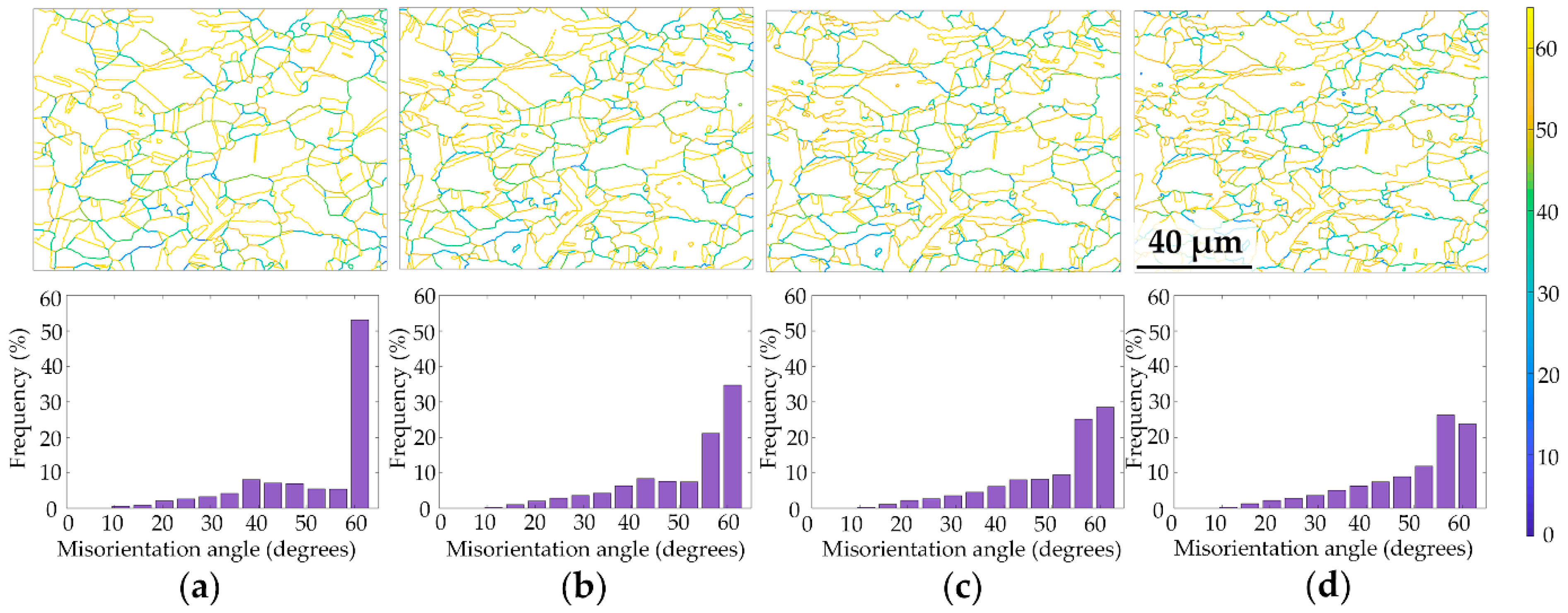 Materials 15 02891 g005