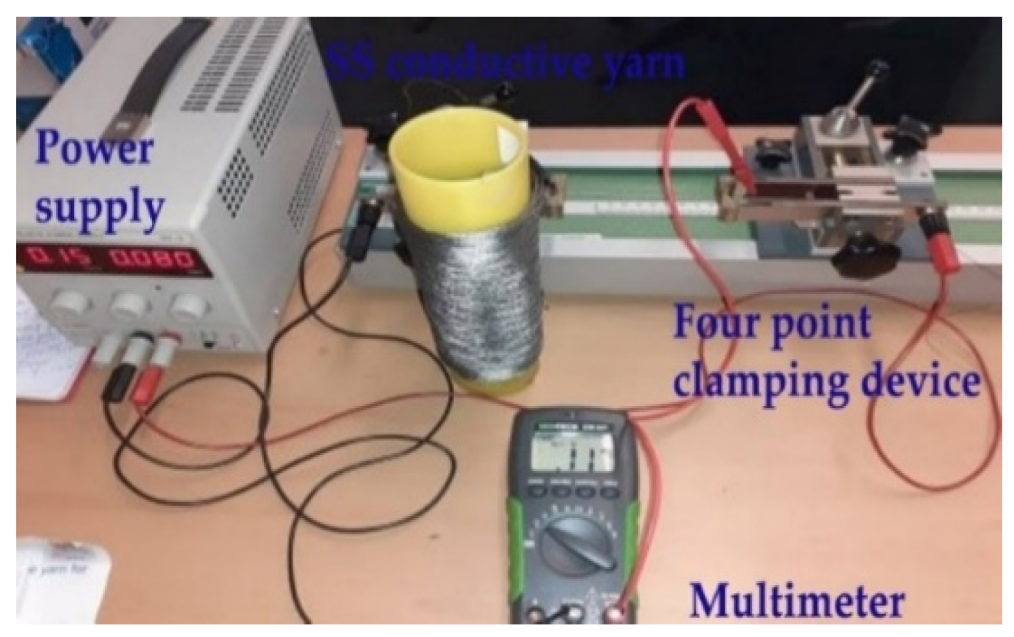 Materials 15 02892 g003 550