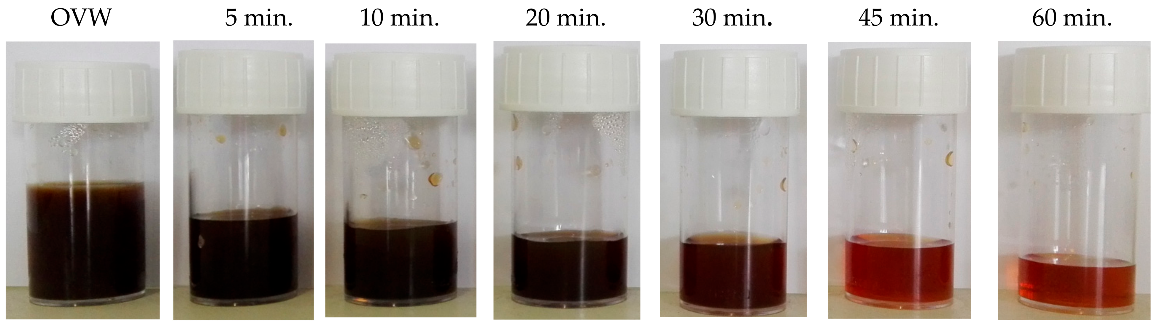 Materials 15 02893 g003