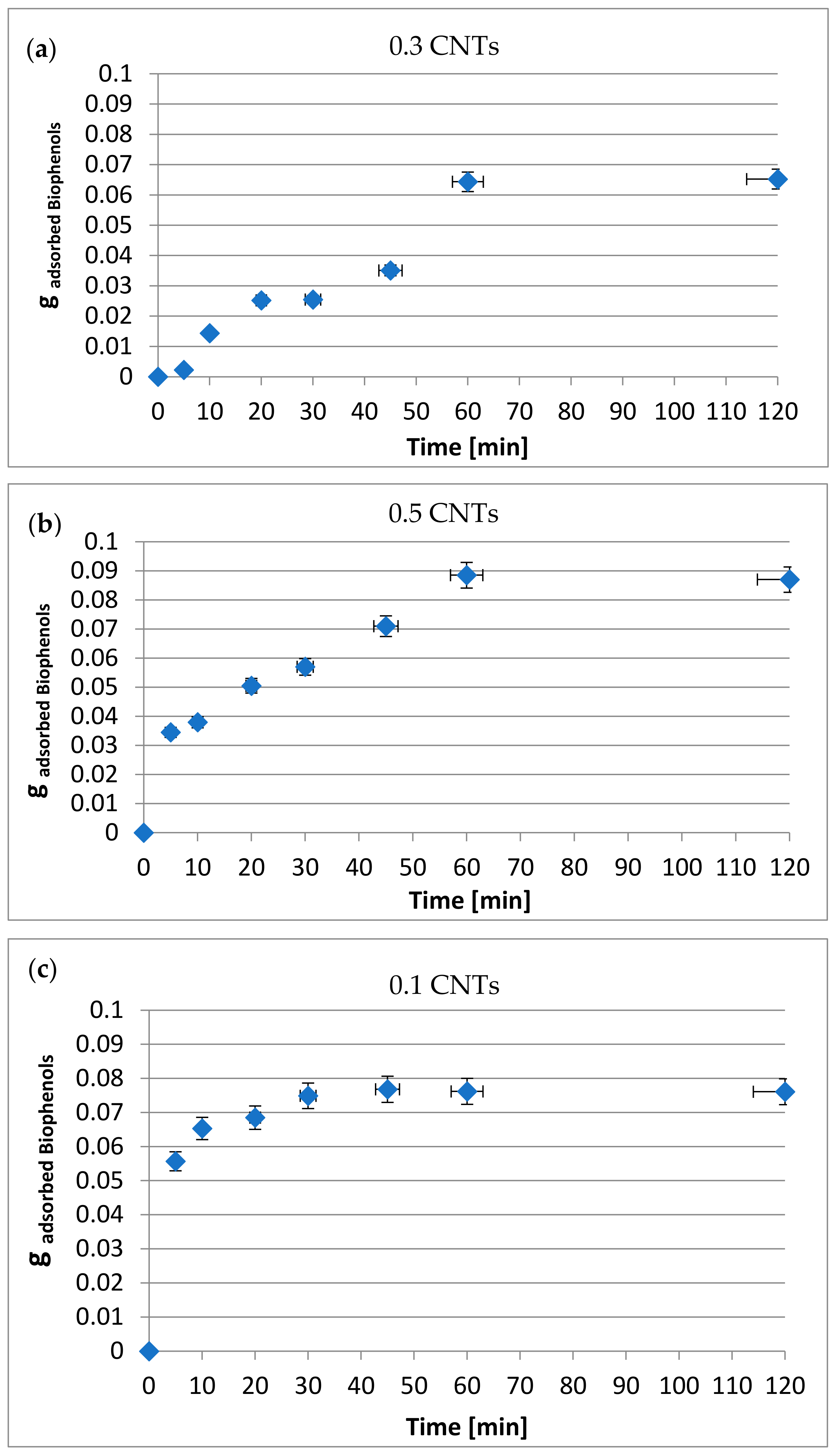 Materials 15 02893 g004
