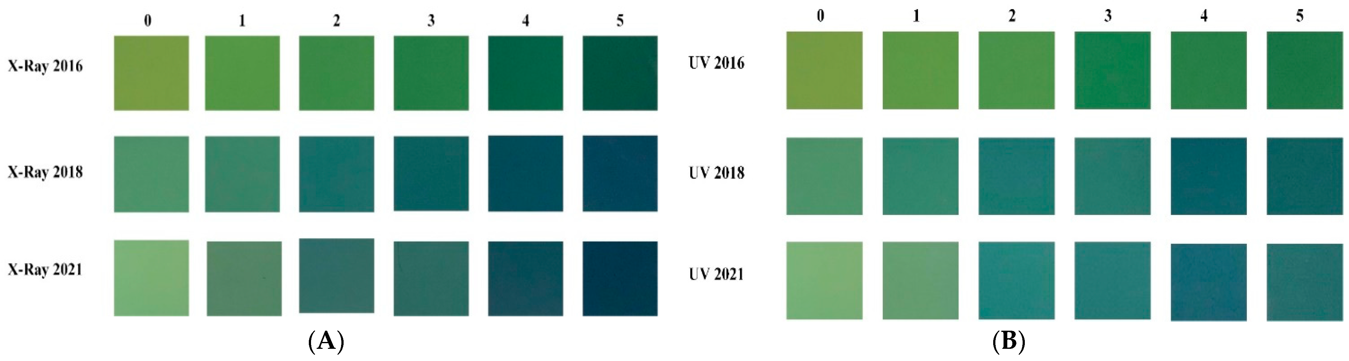 Materials 15 02903 g001 550