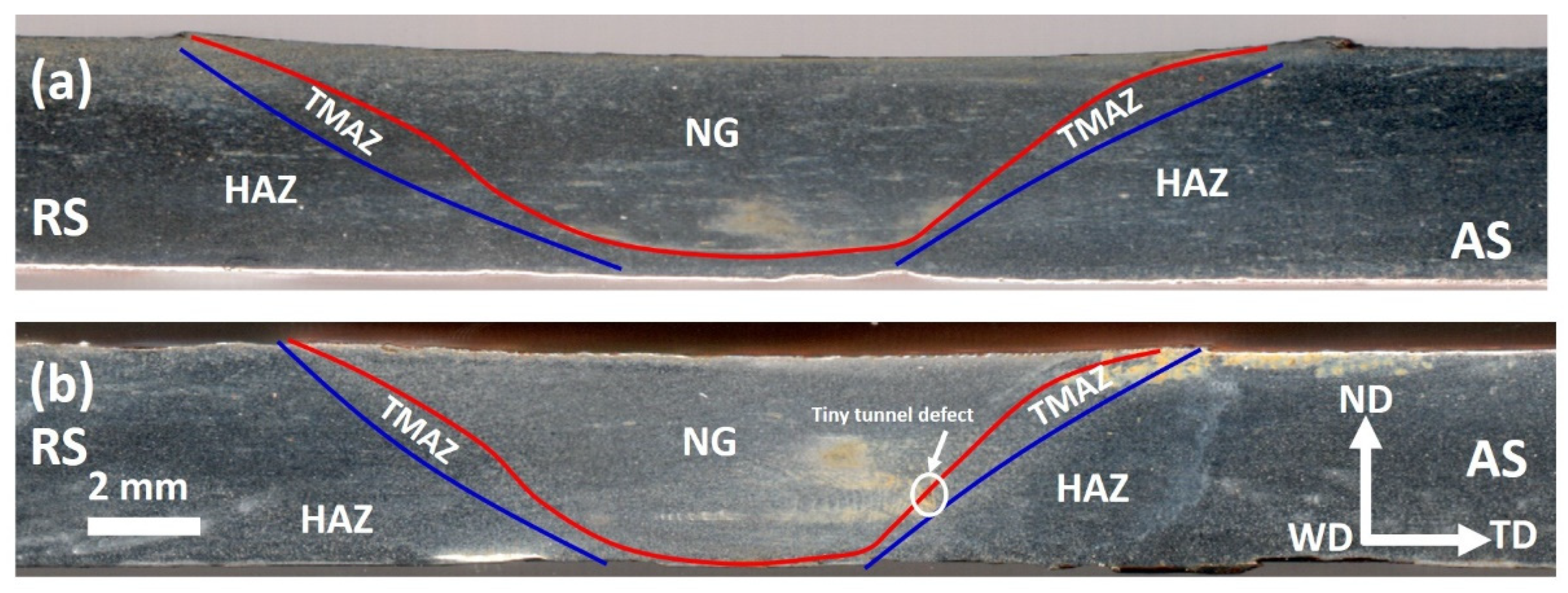 Materials 15 02905 g002 550