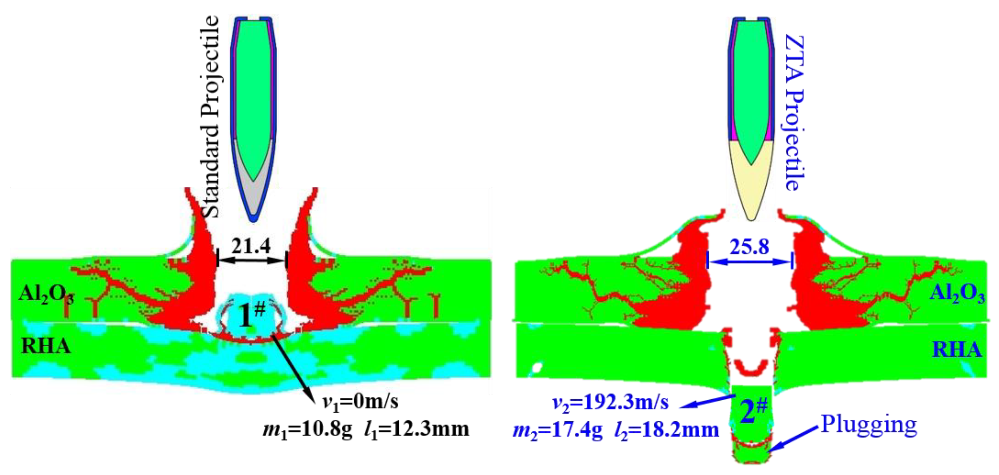 Materials 15 02909 g017 550