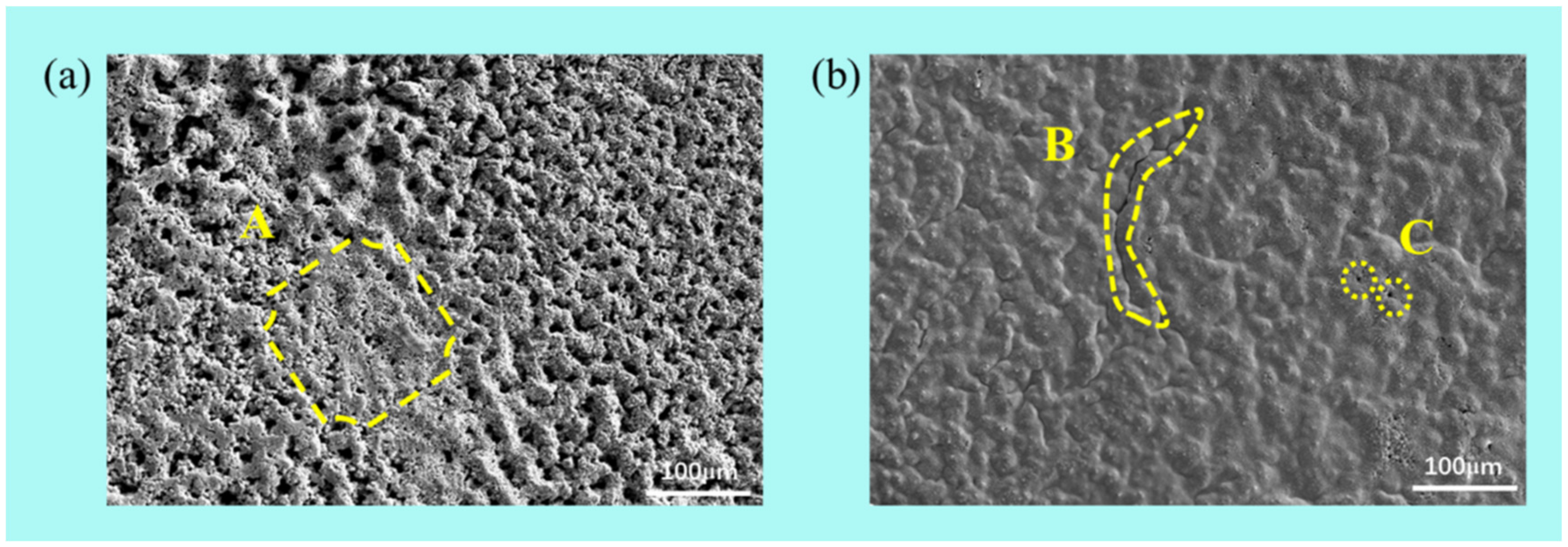 Materials 15 02911 g006 550