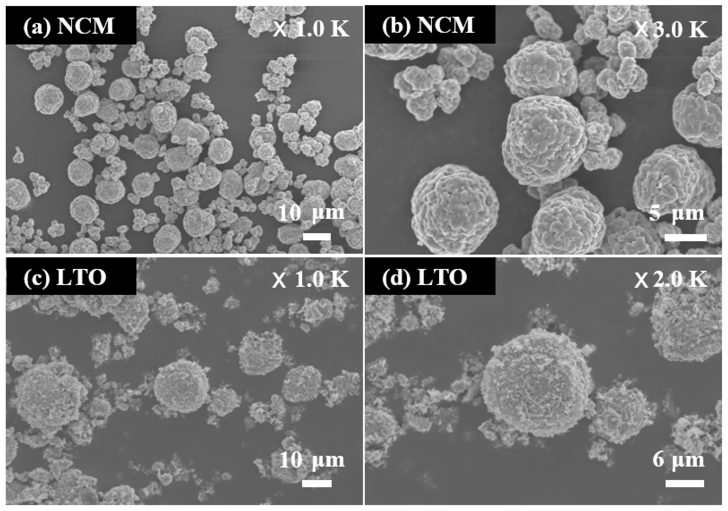 Materials 15 02913 g001 550