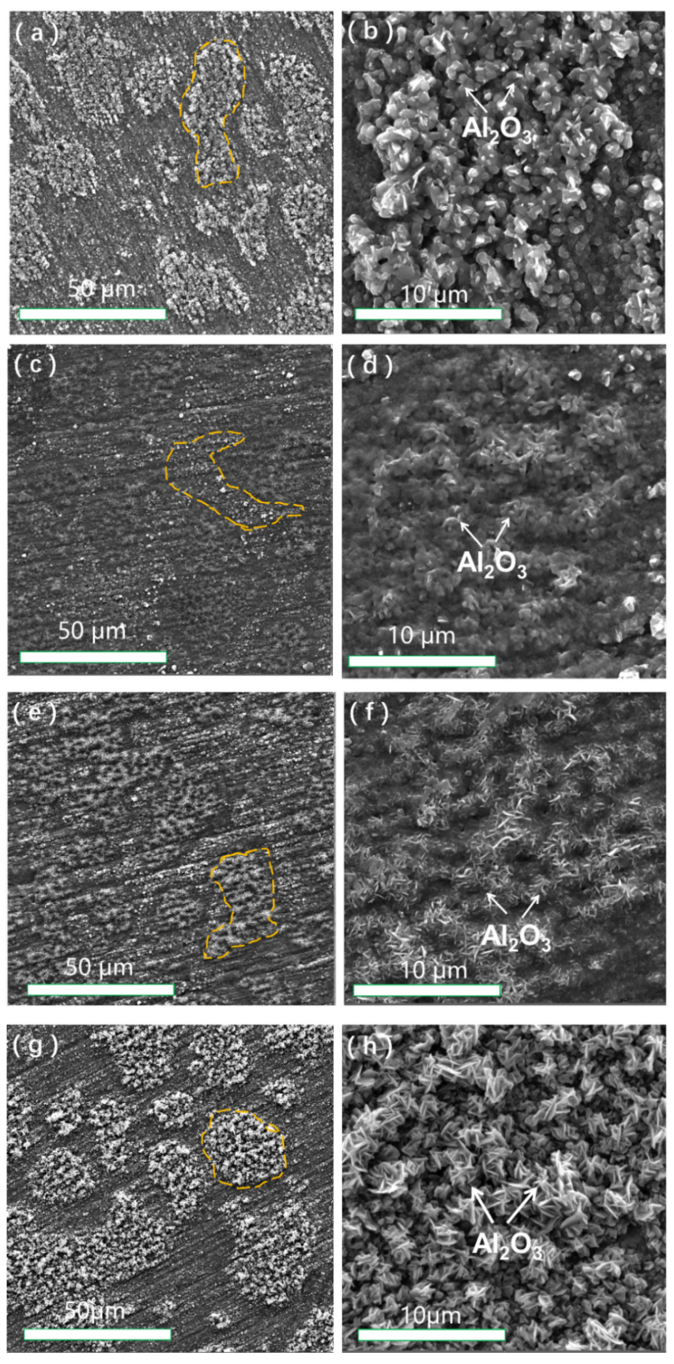 Materials 15 02914 g002 550