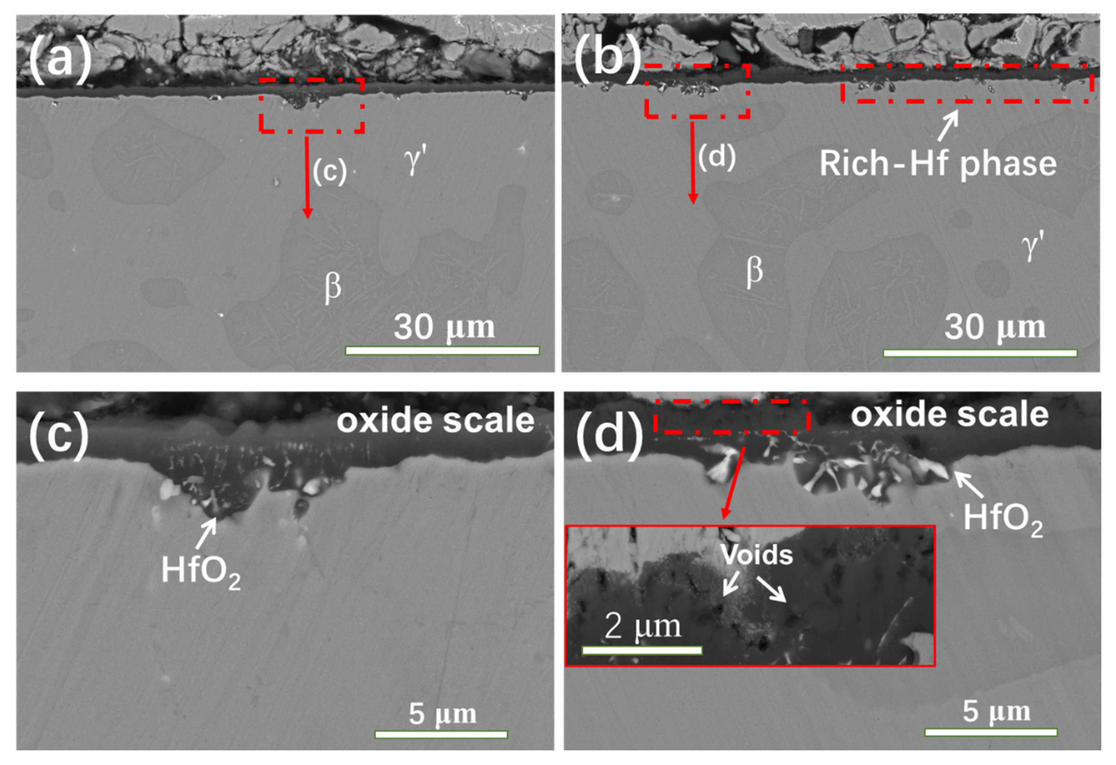 Materials 15 02914 g006 550