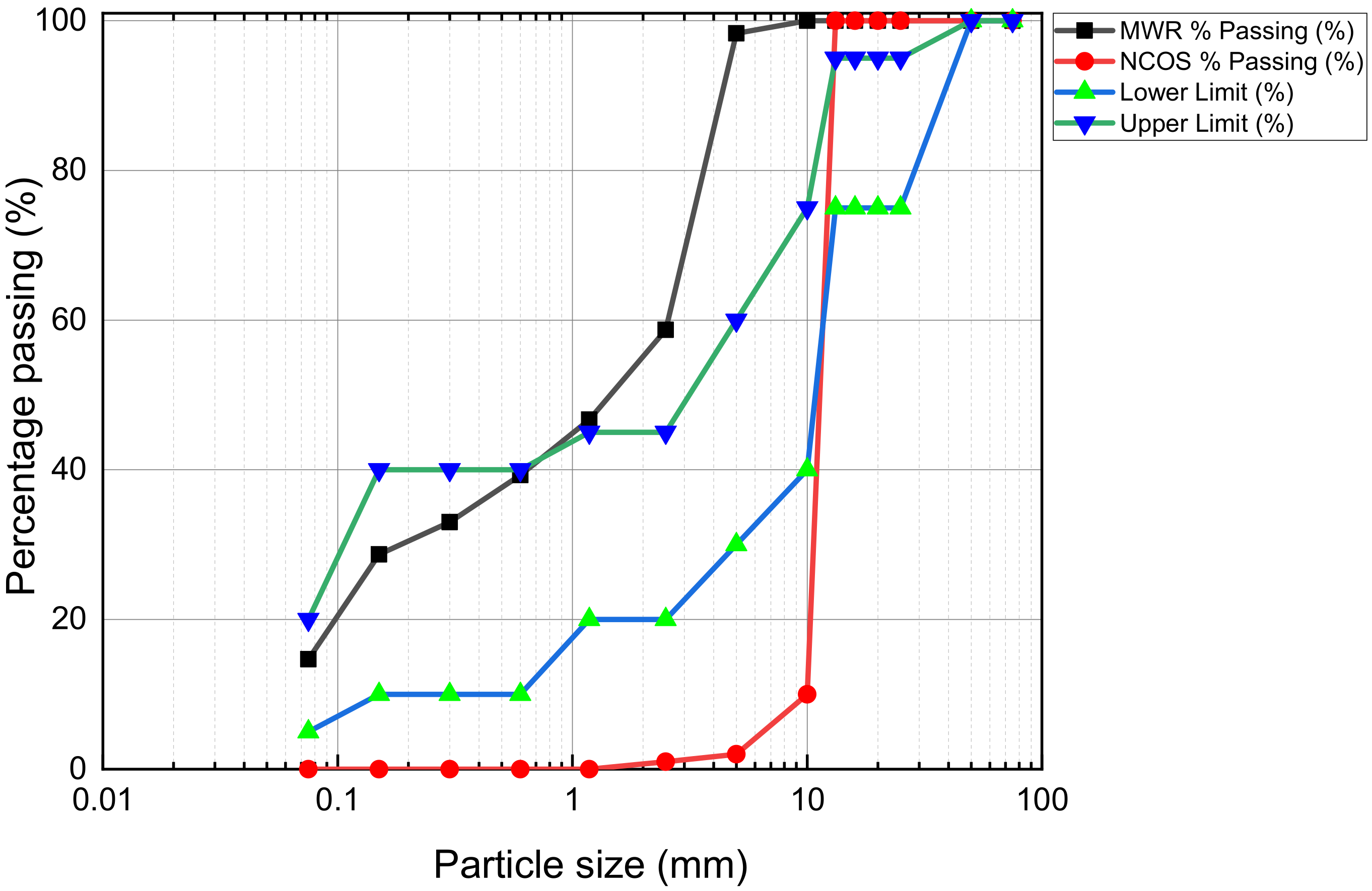 Materials 15 02916 g002