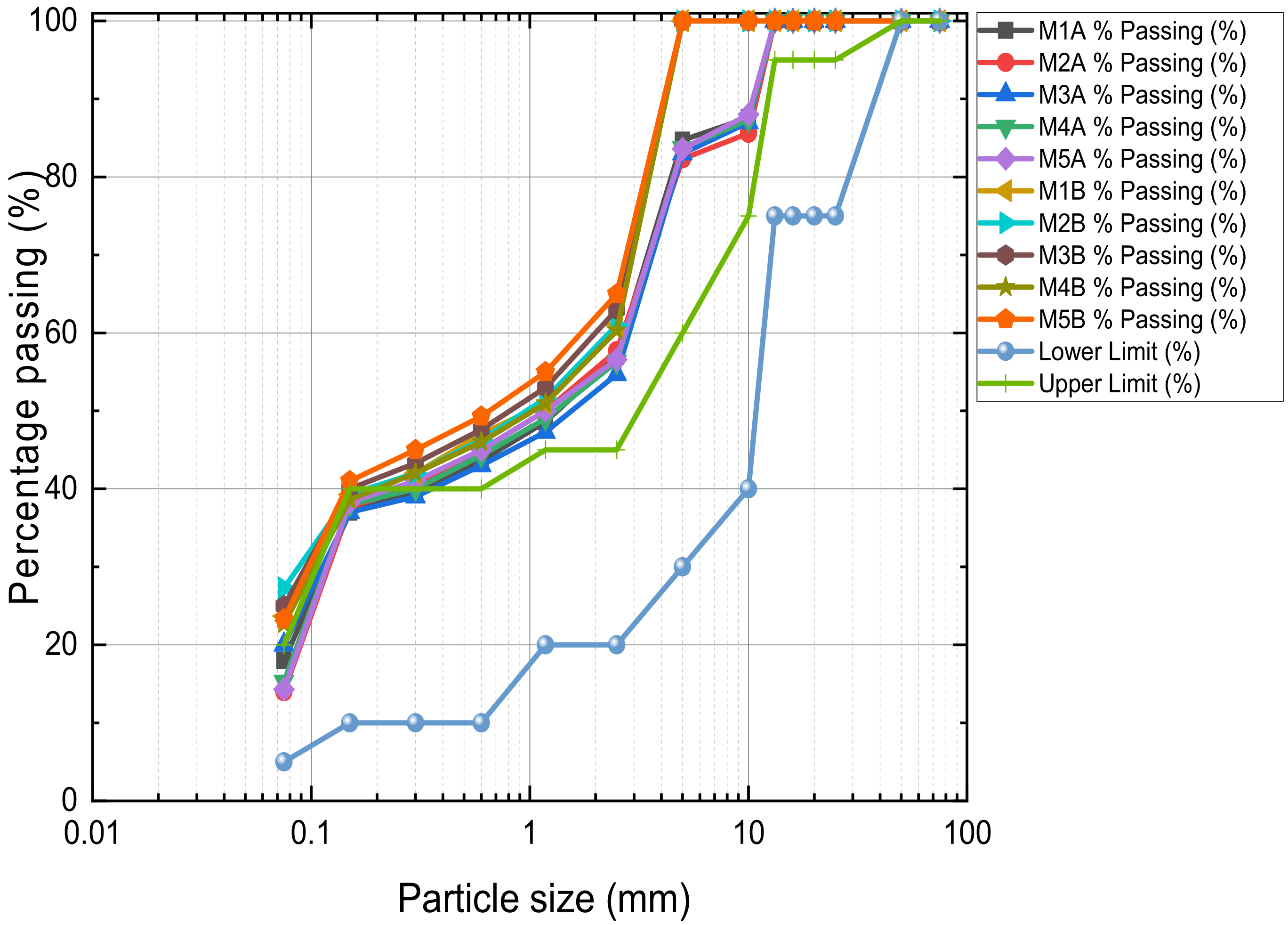 Materials 15 02916 g003