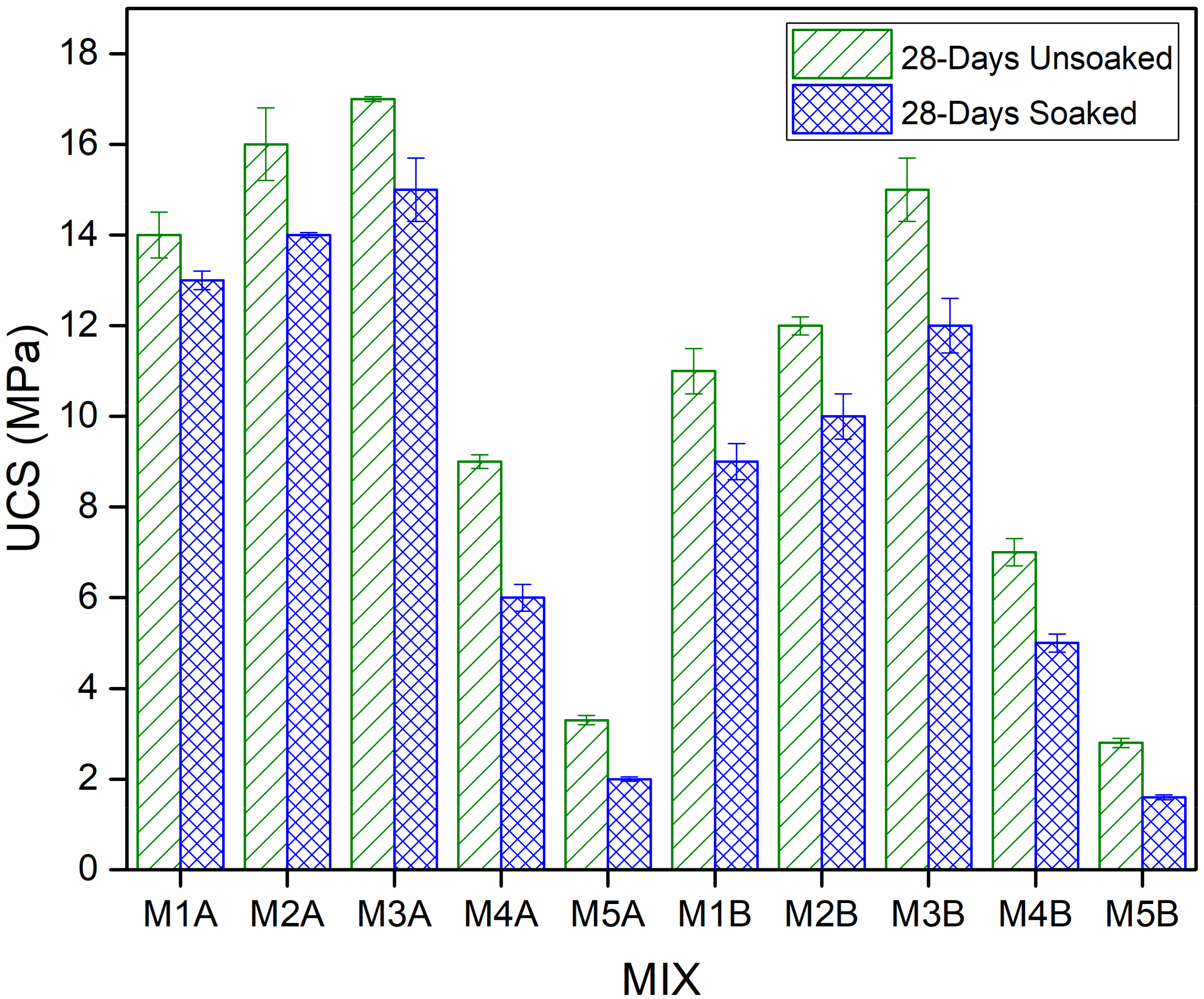 Materials 15 02916 g008