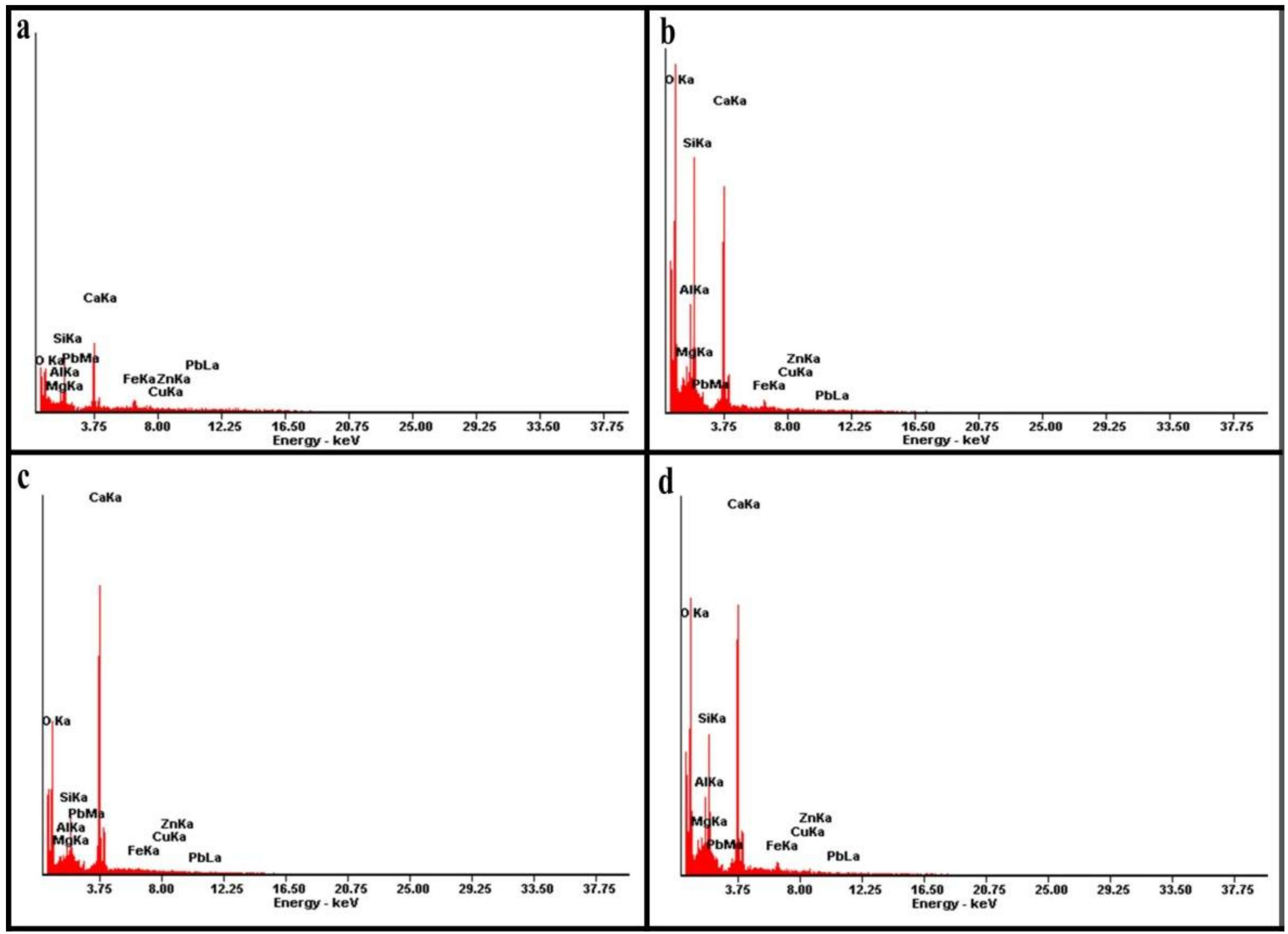 Materials 15 02916 g011