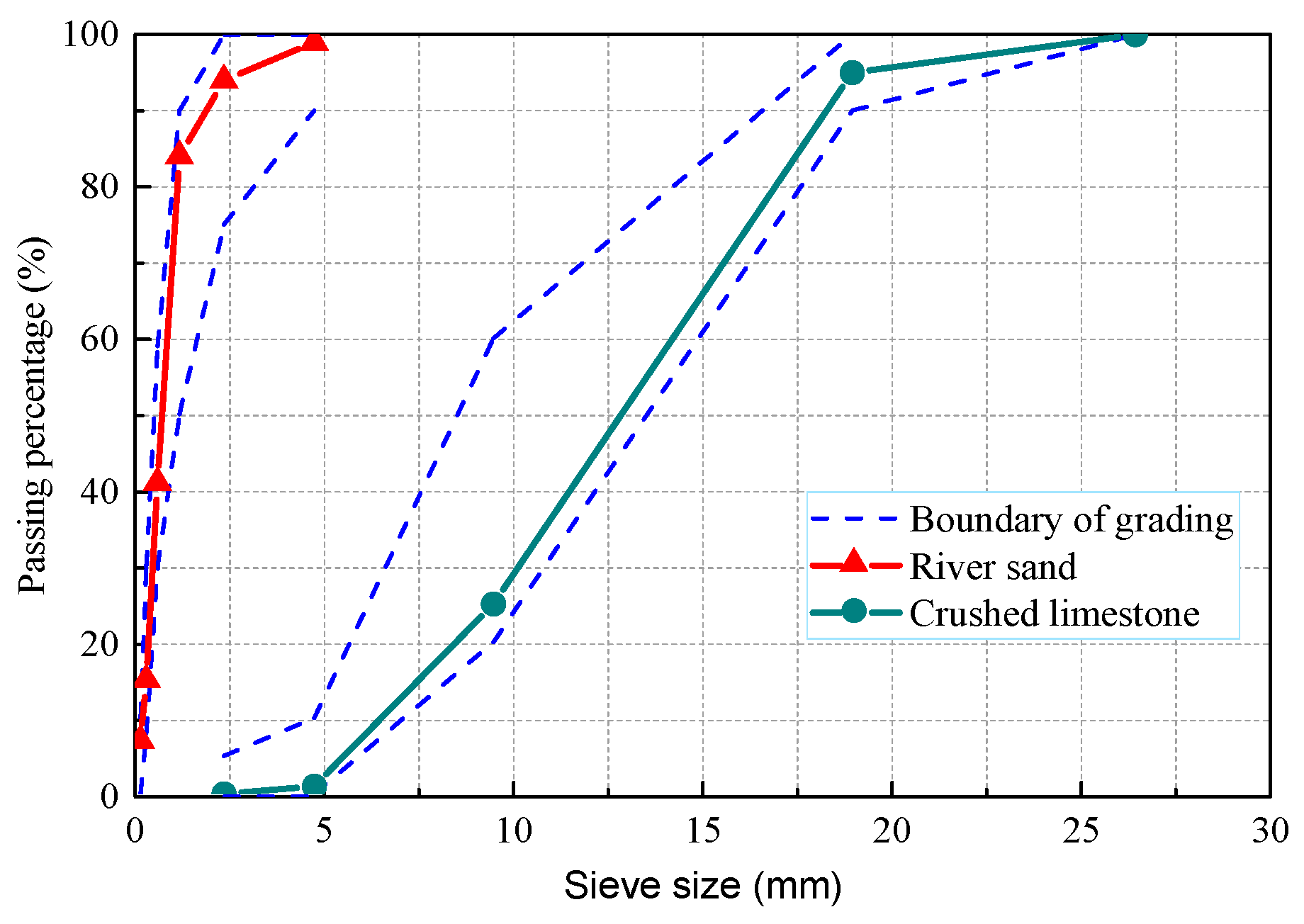 Materials 15 02917 g001