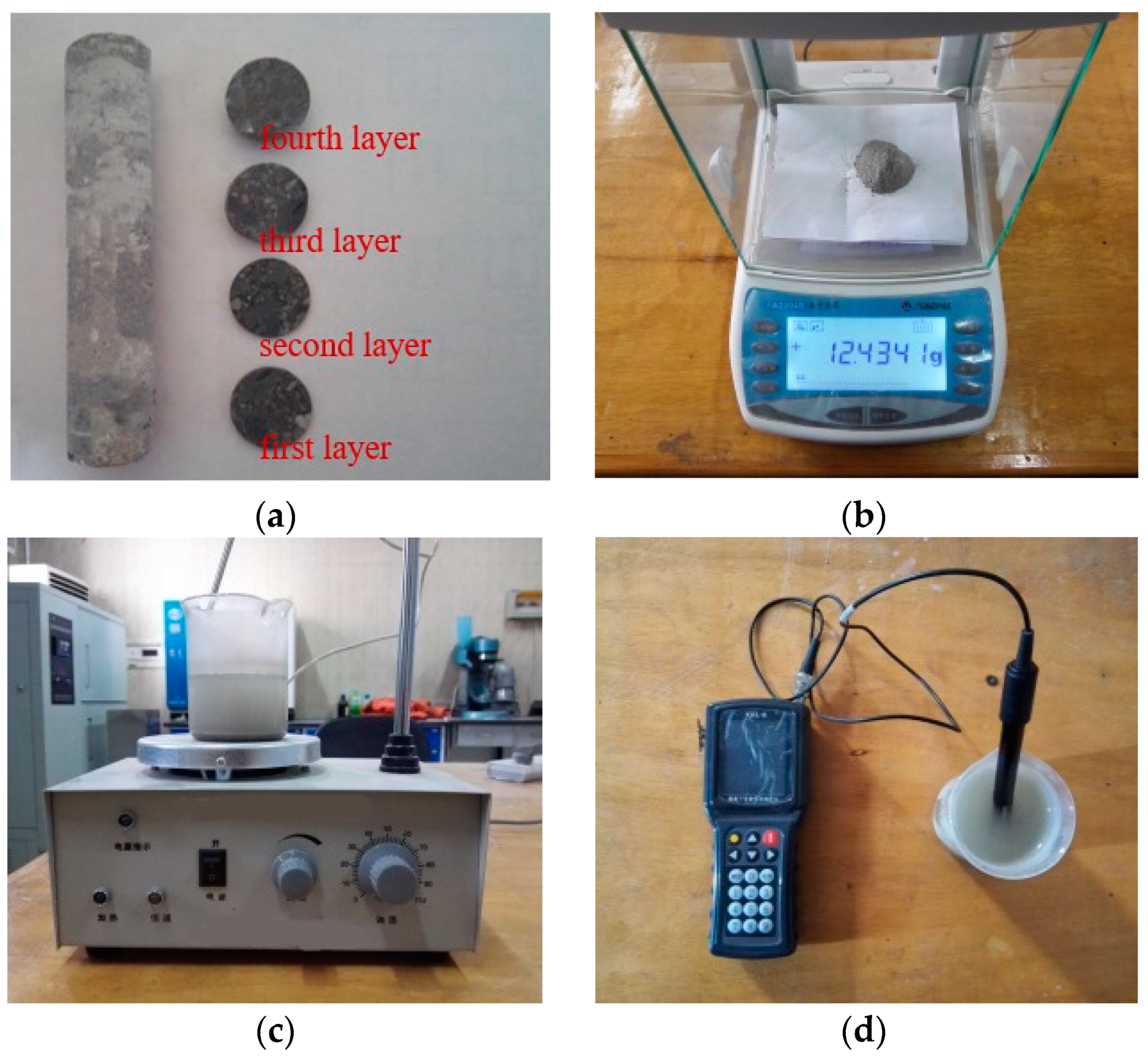 Materials 15 02917 g003