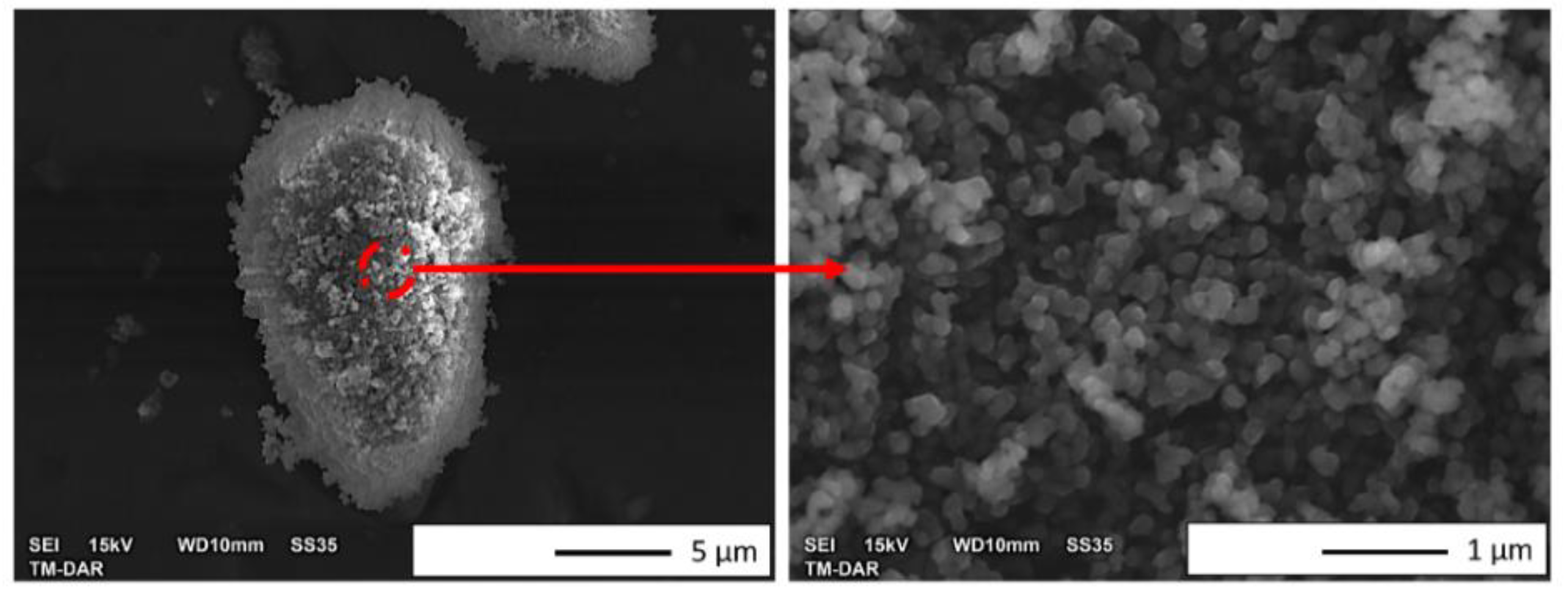 Materials 15 02920 g002