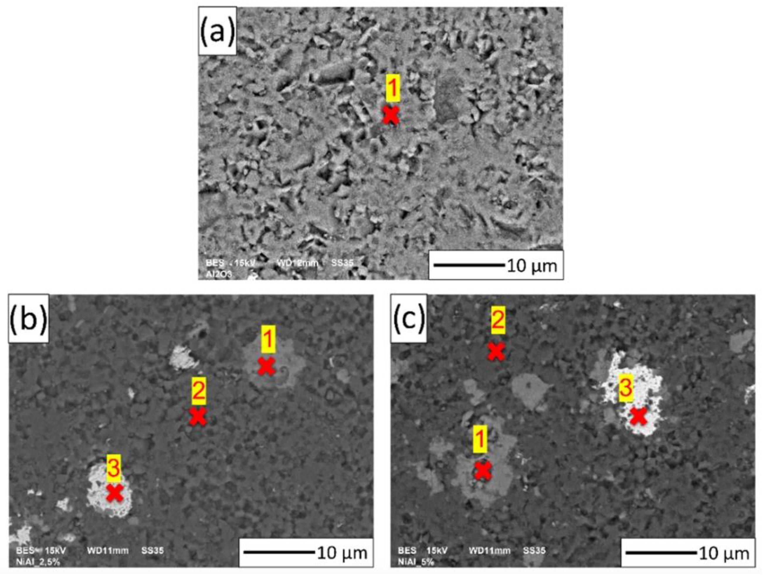 Materials 15 02920 g012