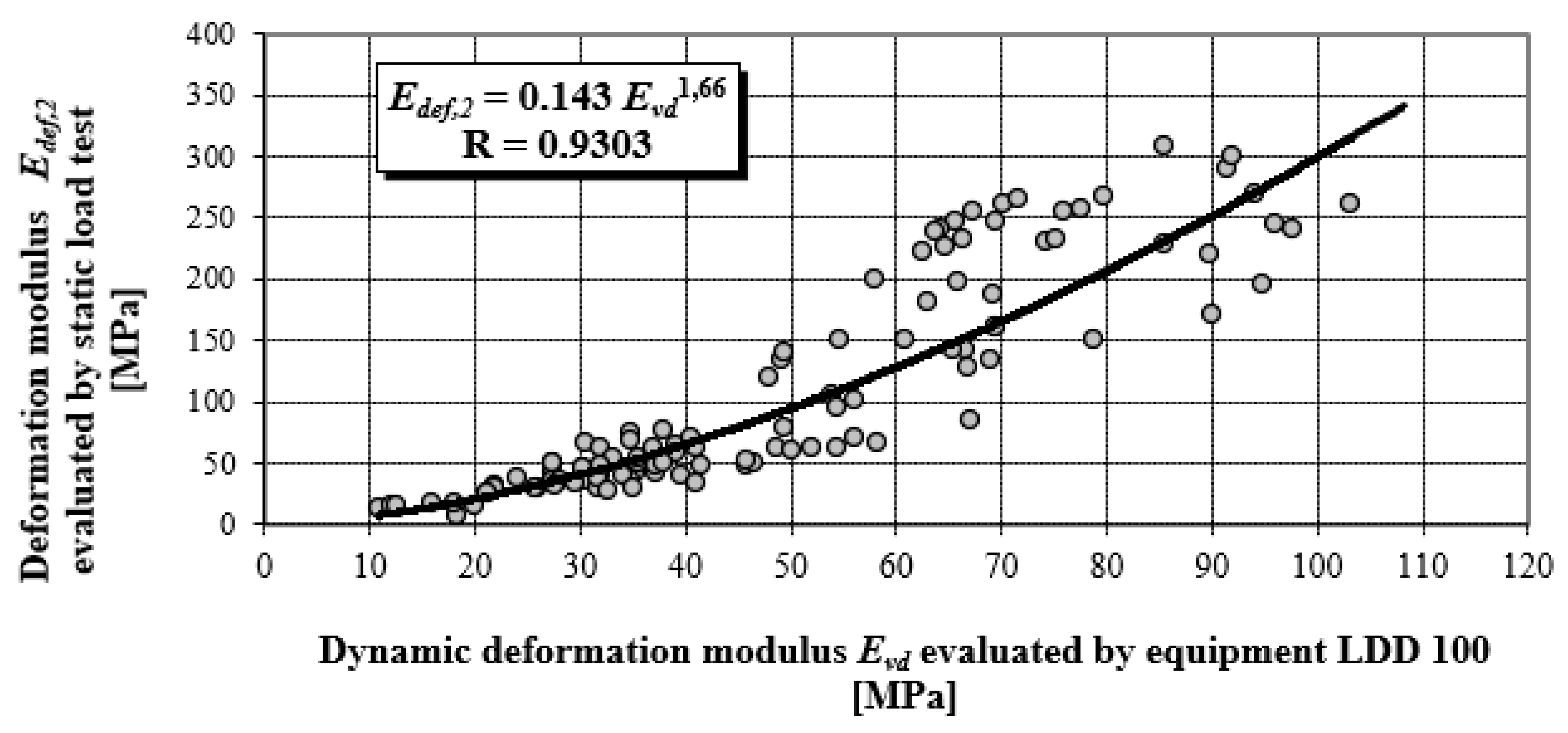 Materials 15 02922 g005
