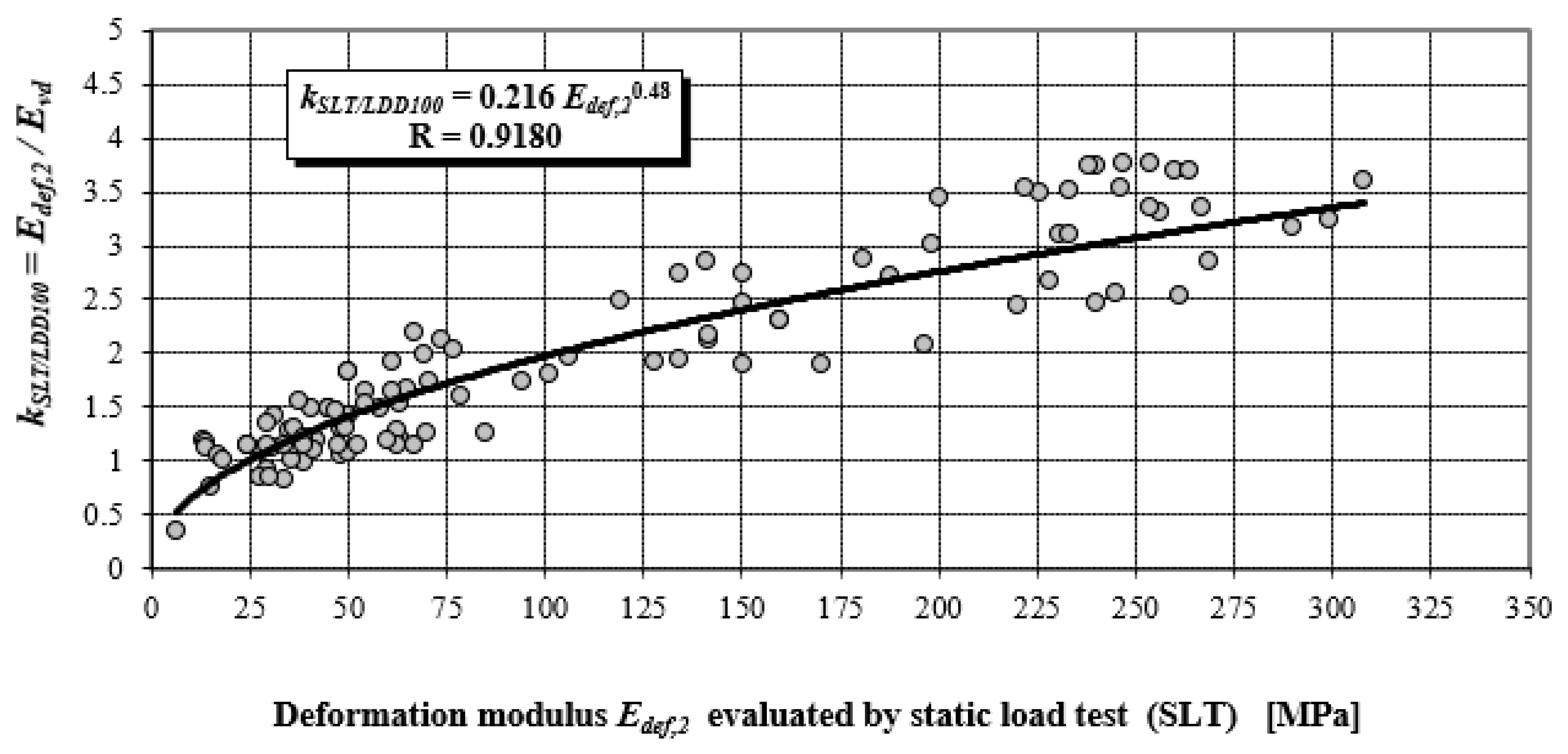 Materials 15 02922 g008
