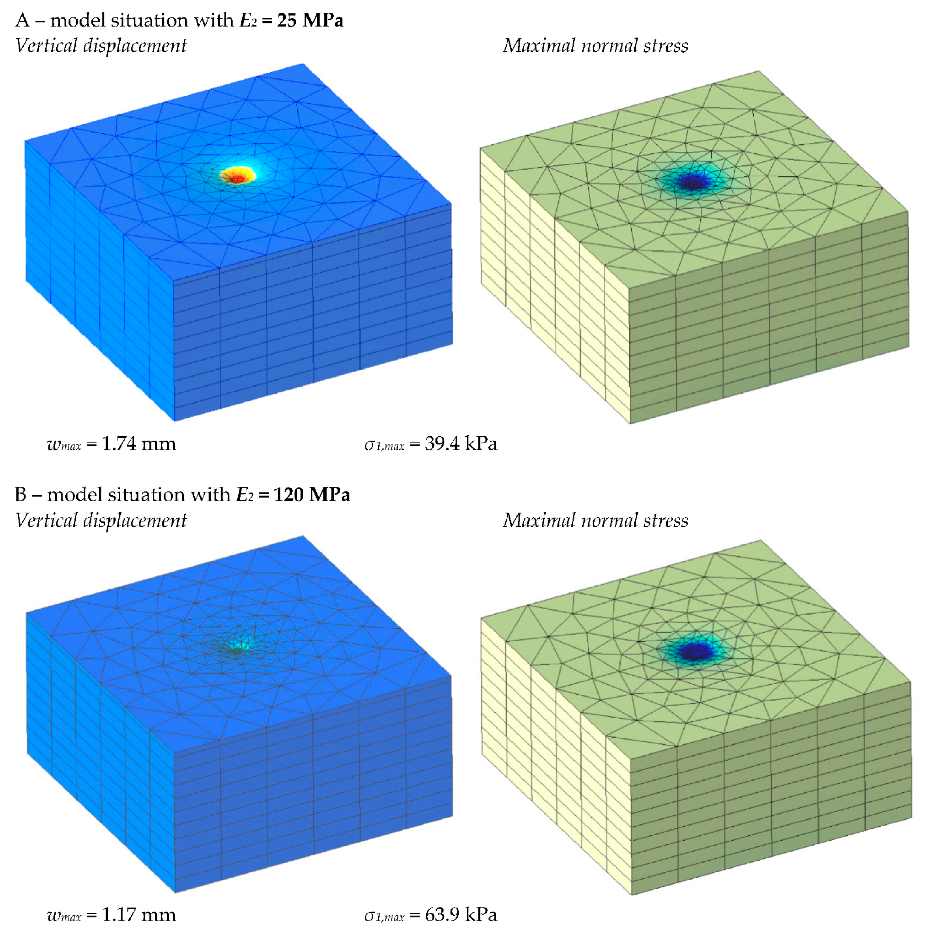Materials 15 02922 g011