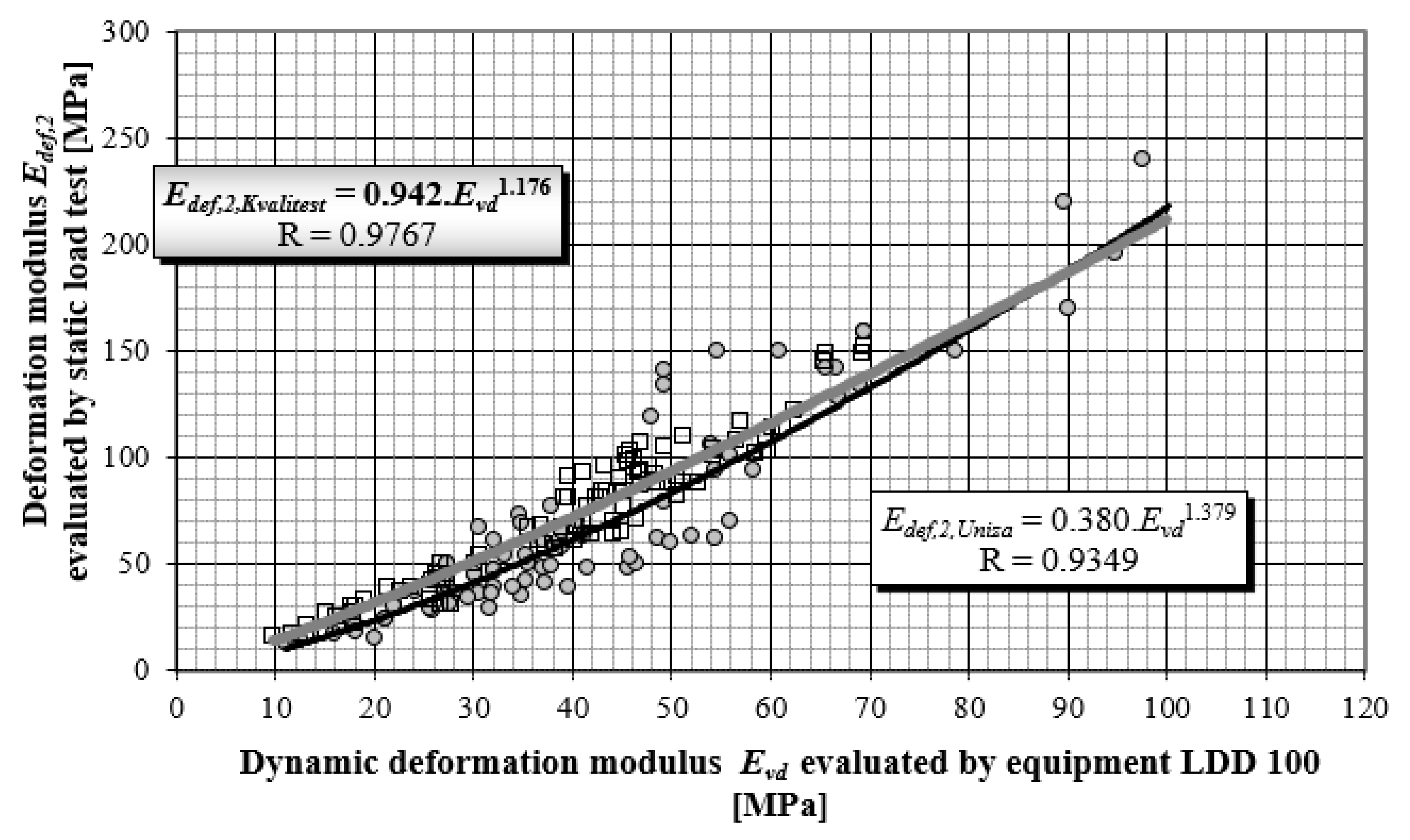 Materials 15 02922 g012