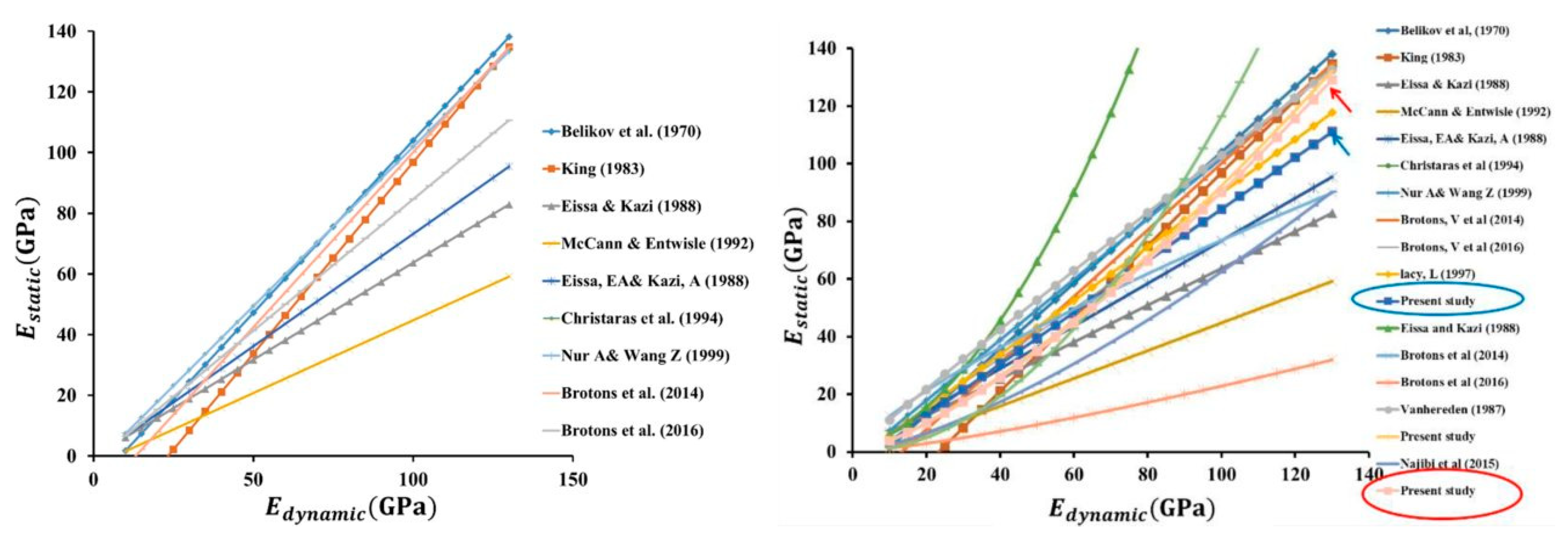 Materials 15 02922 g013