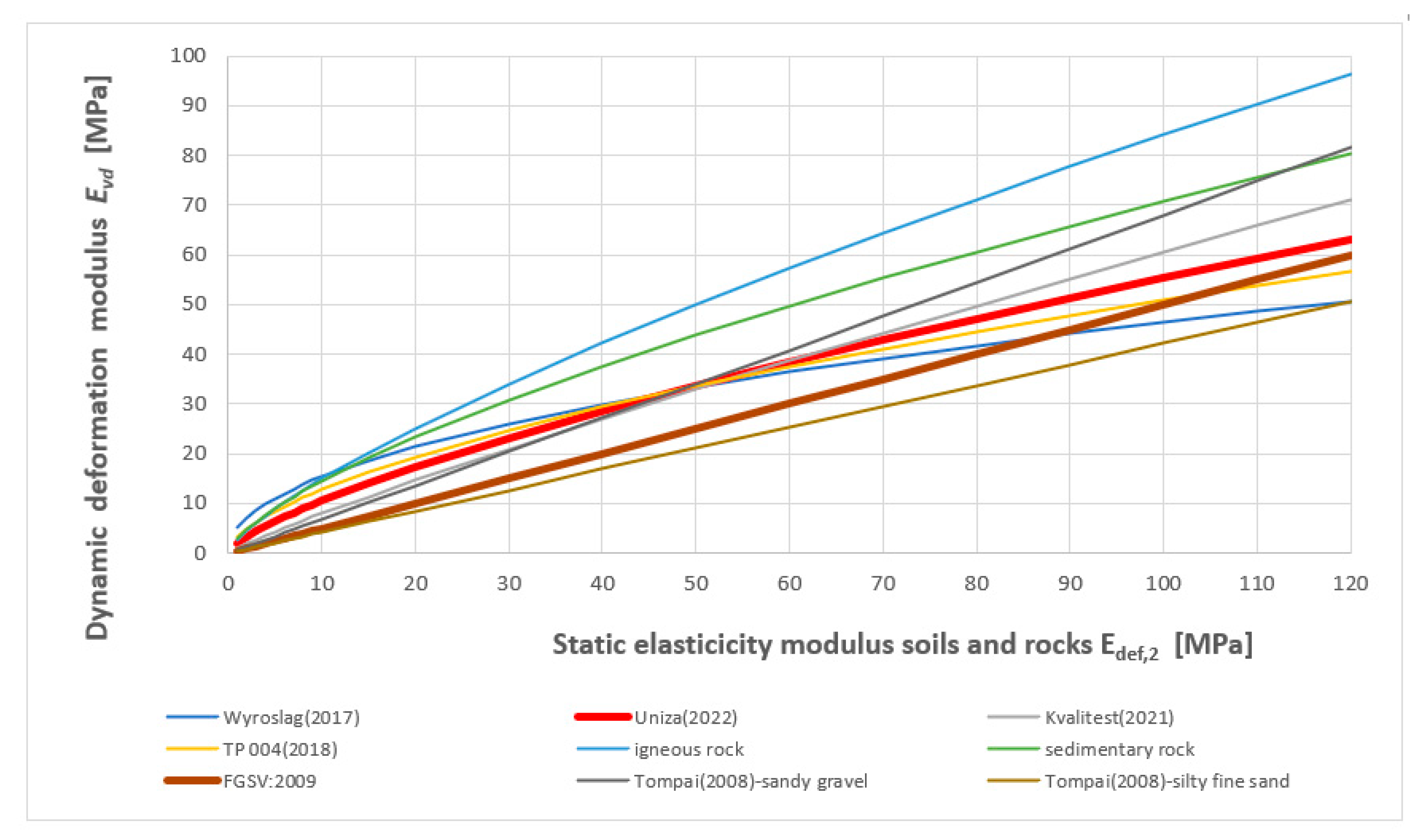 Materials 15 02922 g014