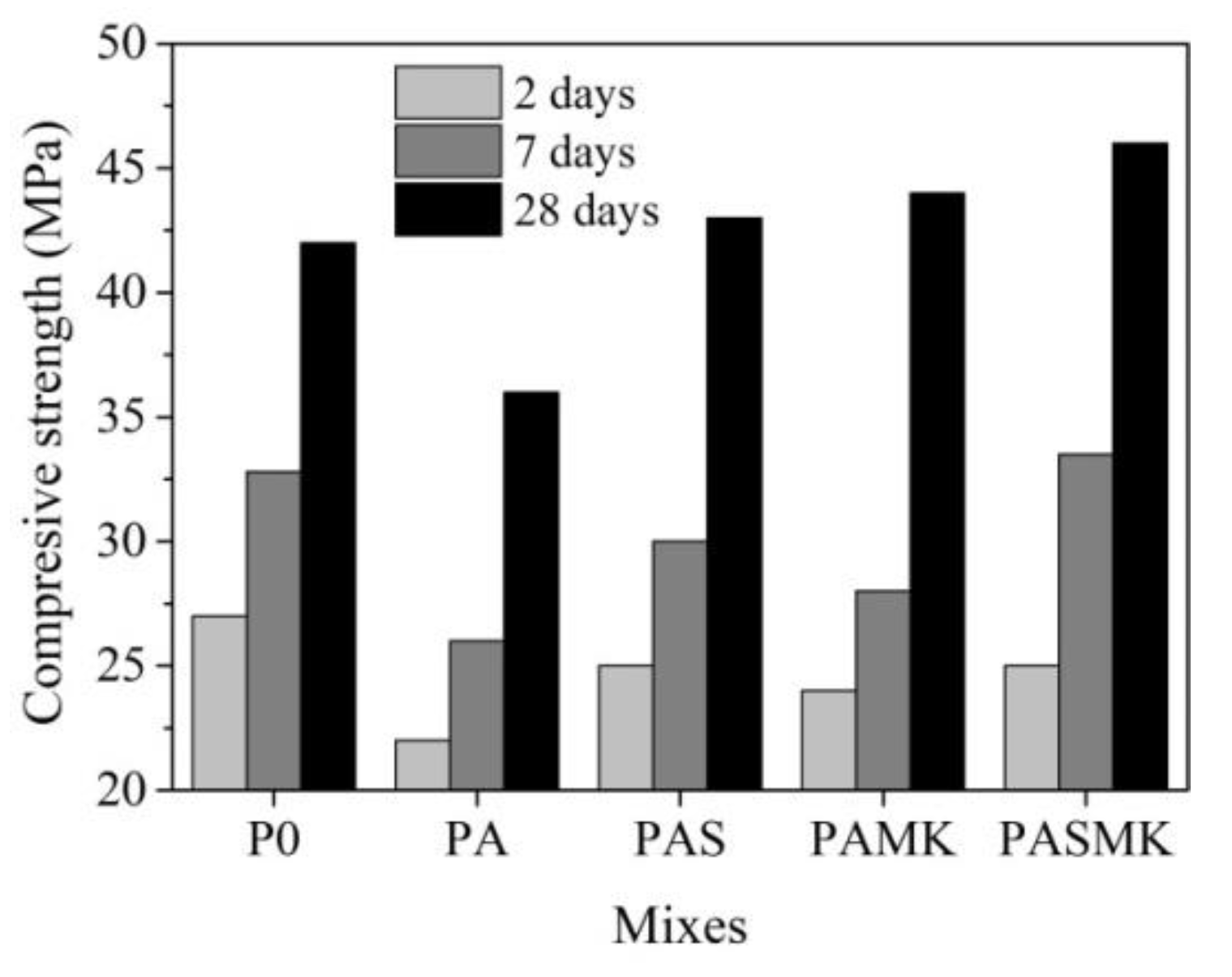 Materials 15 02925 g011 Materials 15 02925 g011
