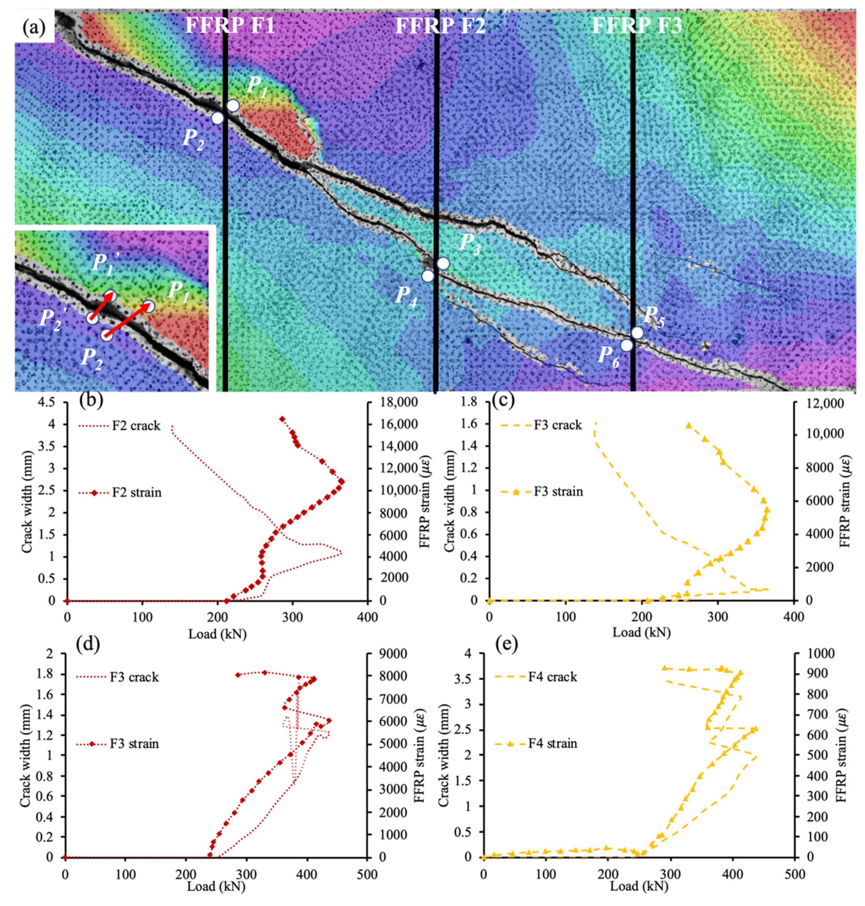Materials 15 02927 g011