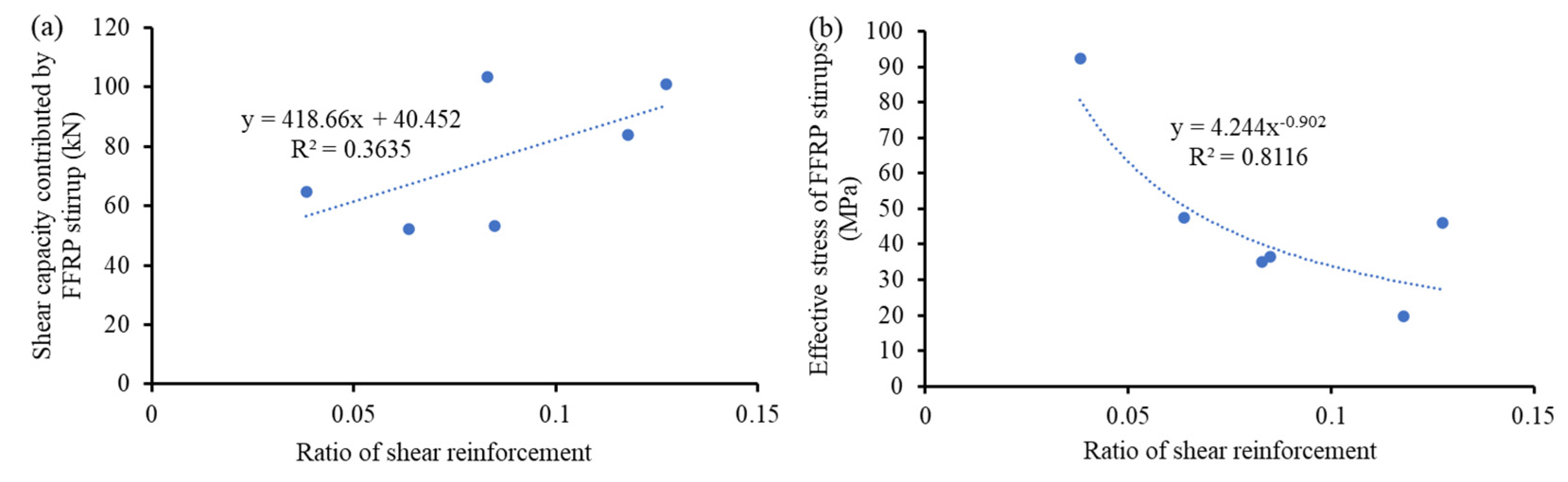 Materials 15 02927 g013