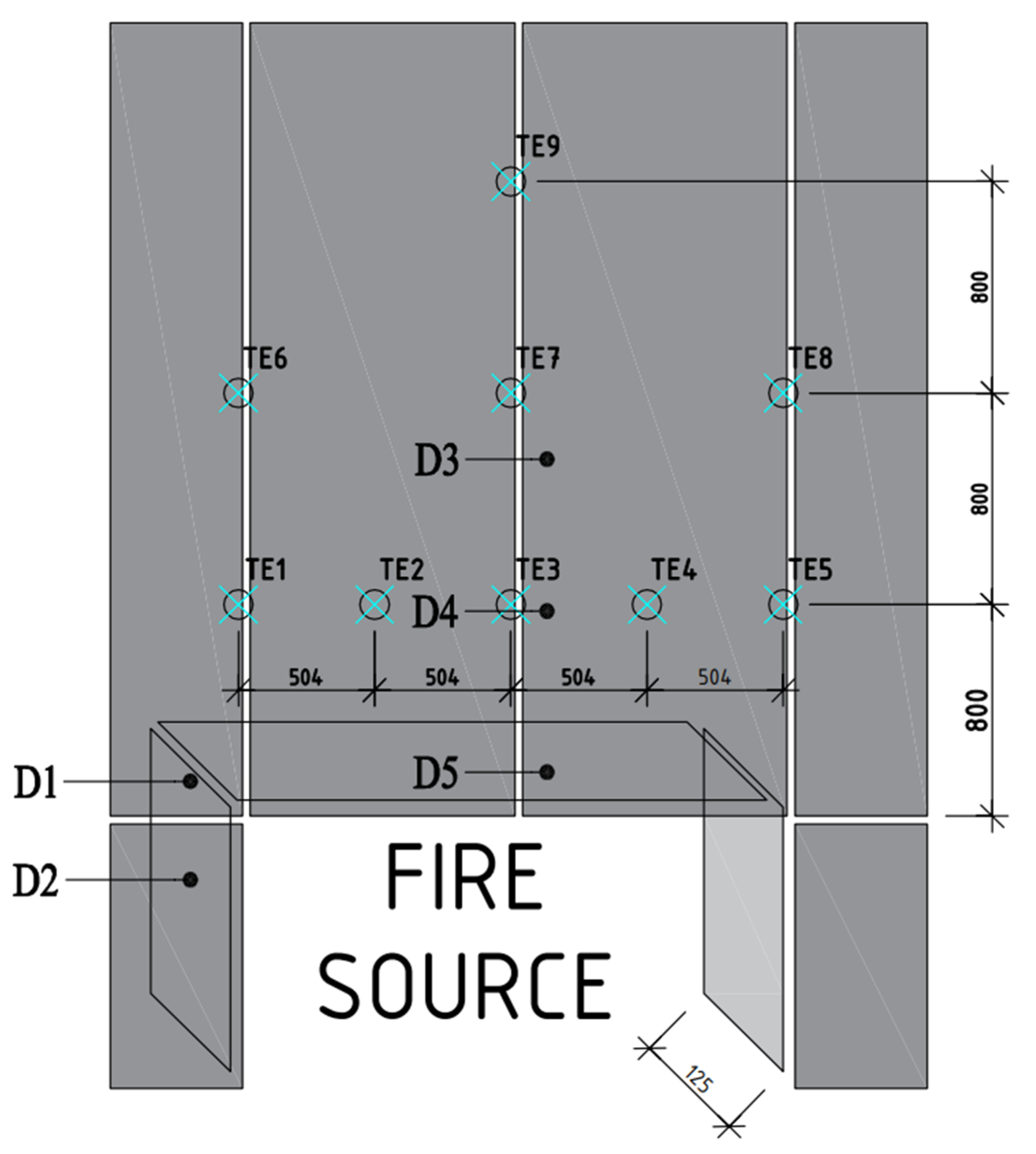 Materials 15 02929 g003 550