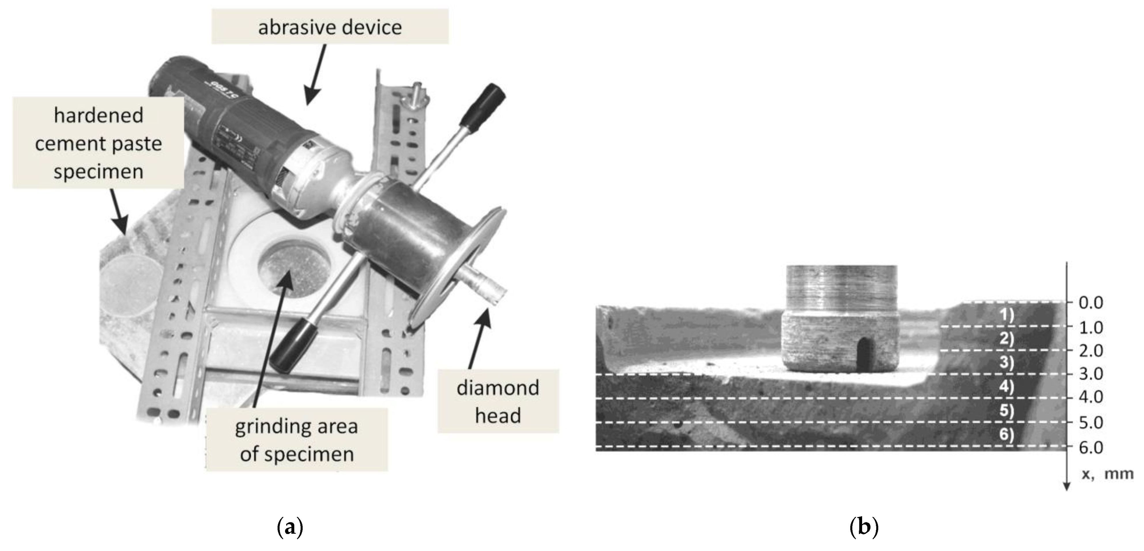 Materials 15 02930 g002 550