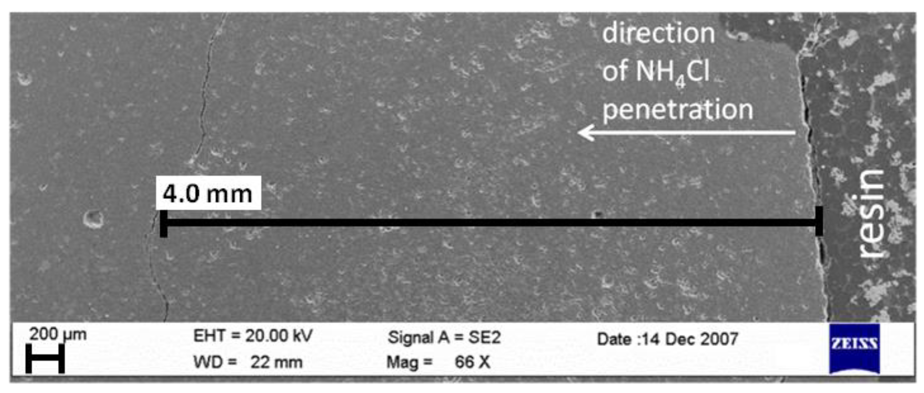 Materials 15 02930 g009 550
