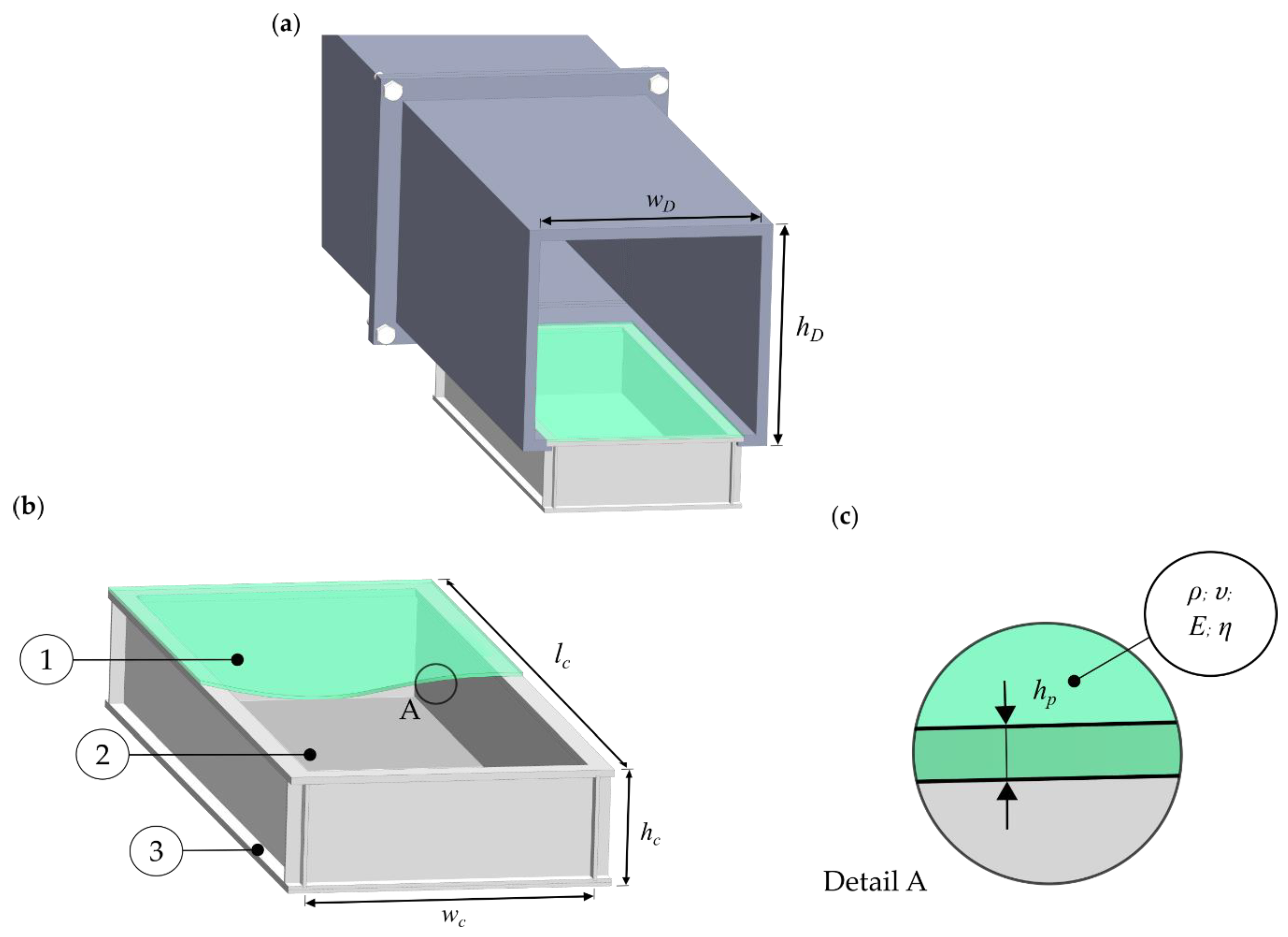 Materials 15 02935 g002 550