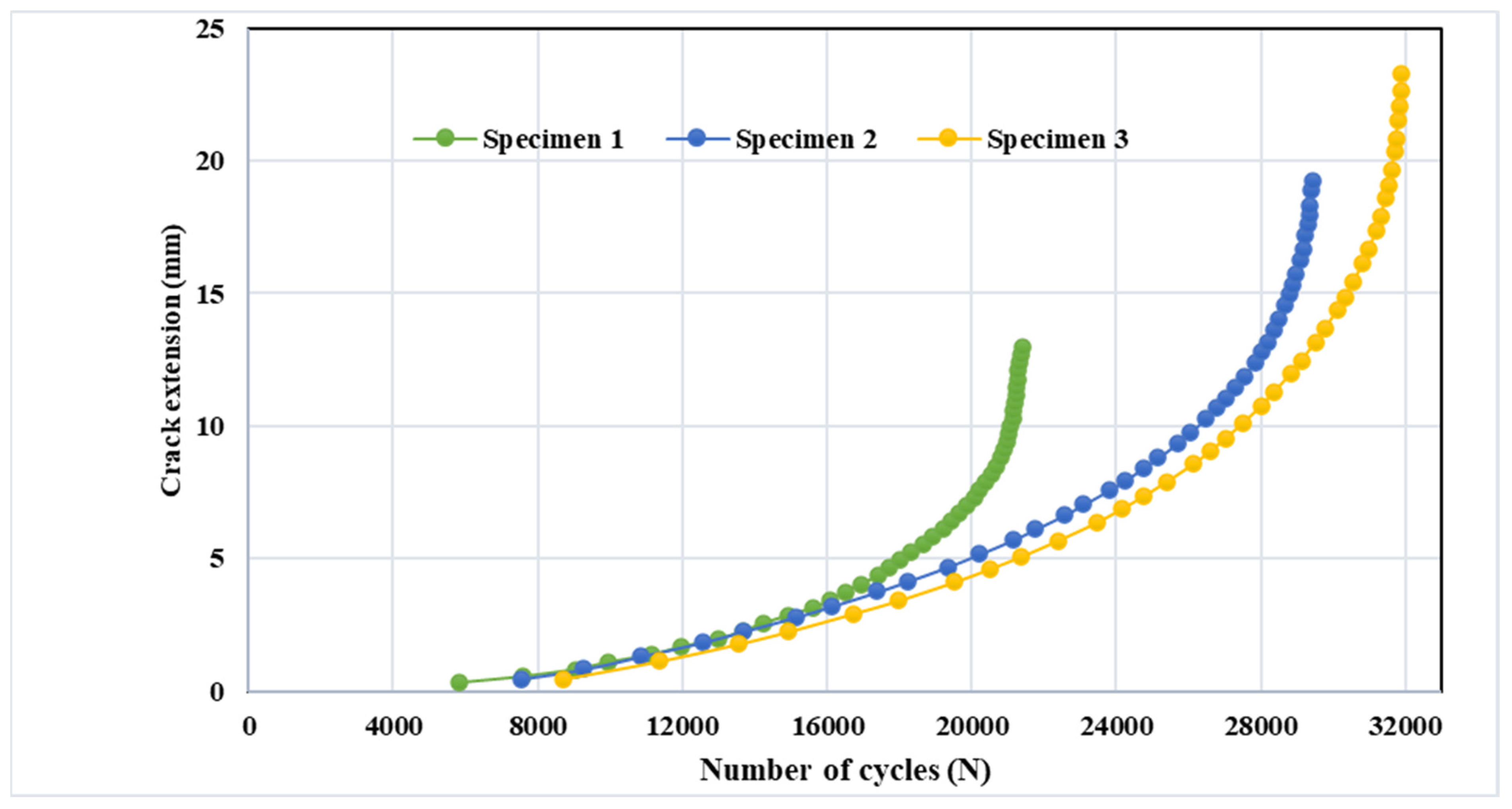Materials 15 02937 g011