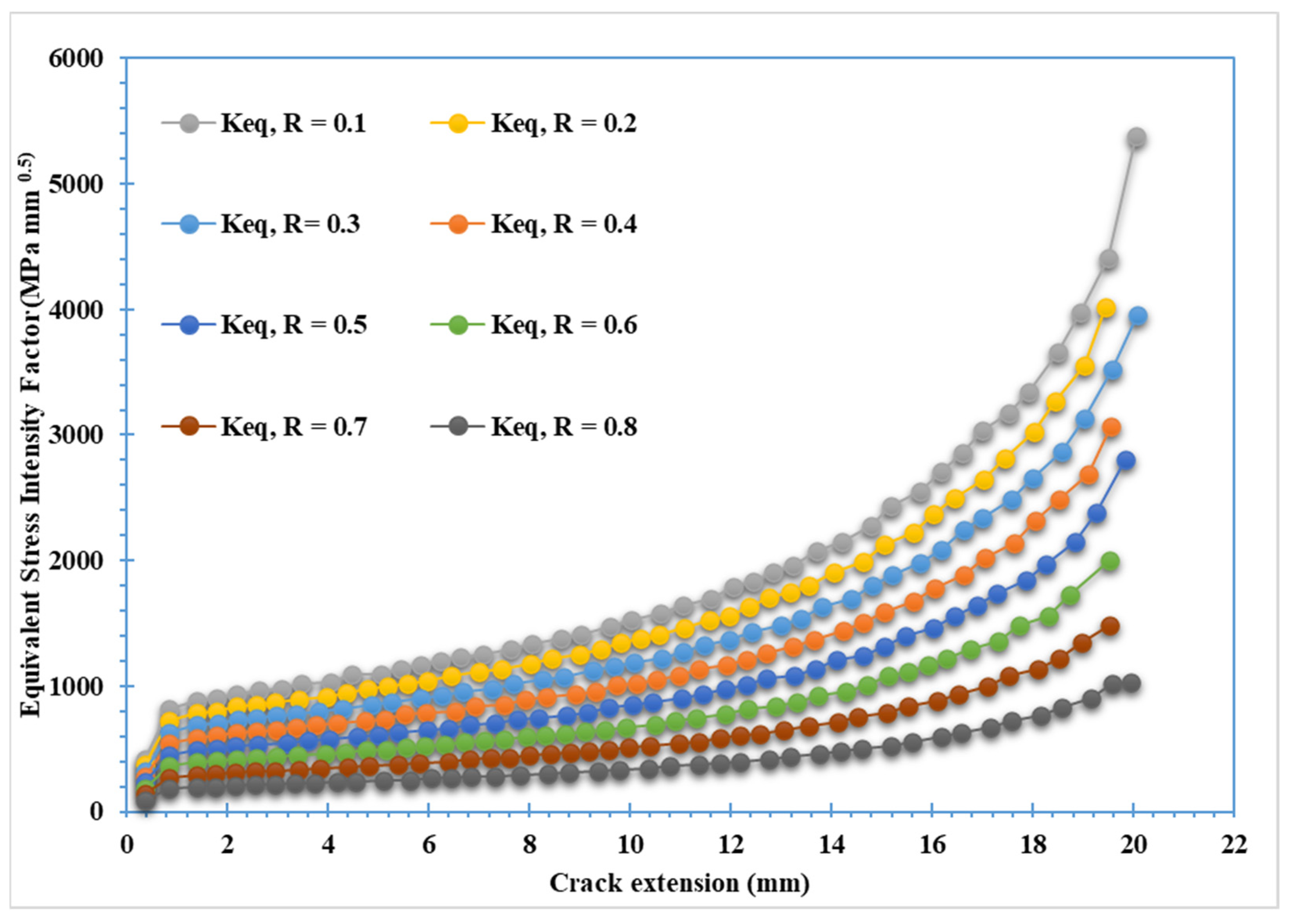 Materials 15 02937 g012