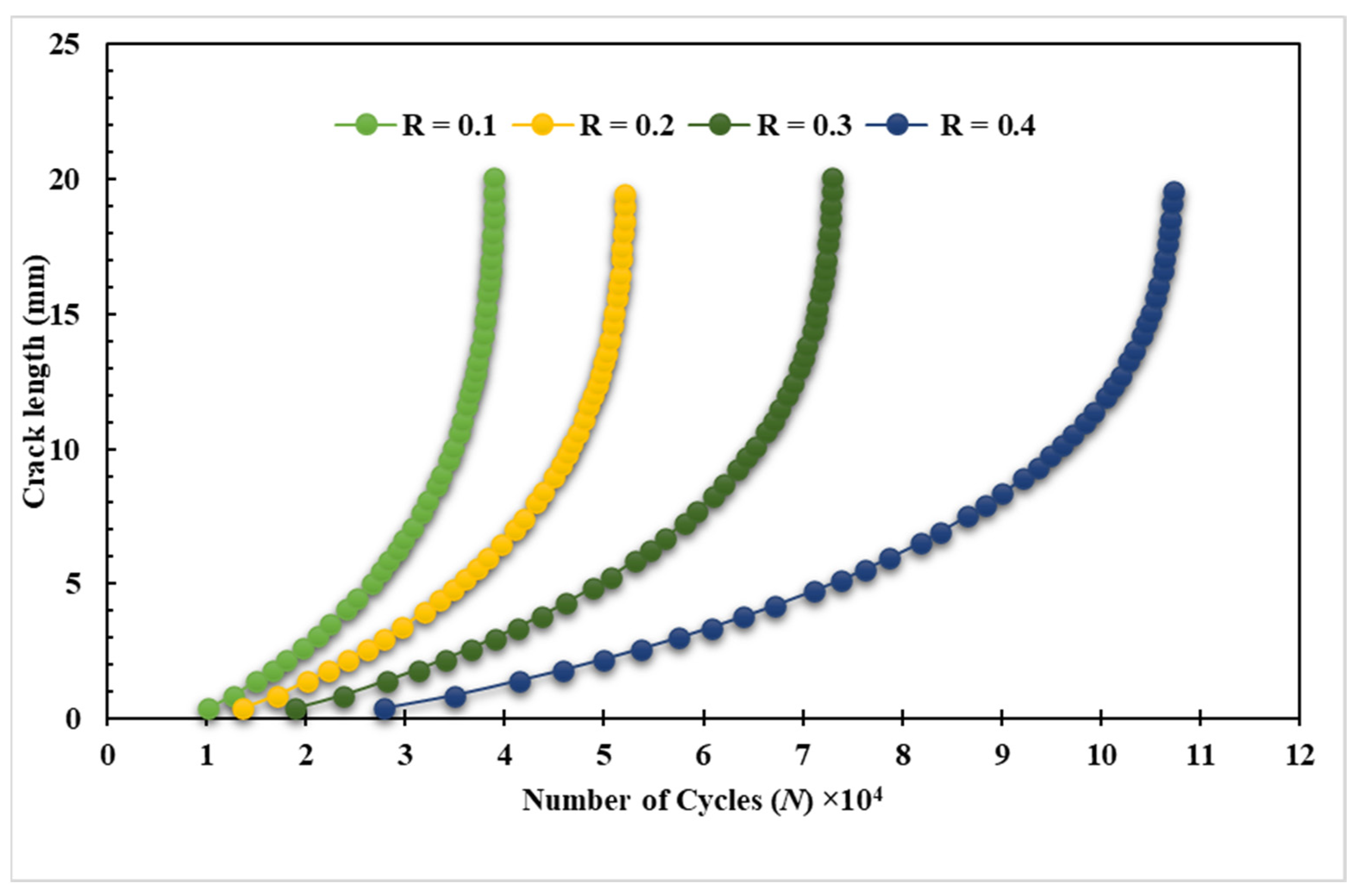 Materials 15 02937 g013