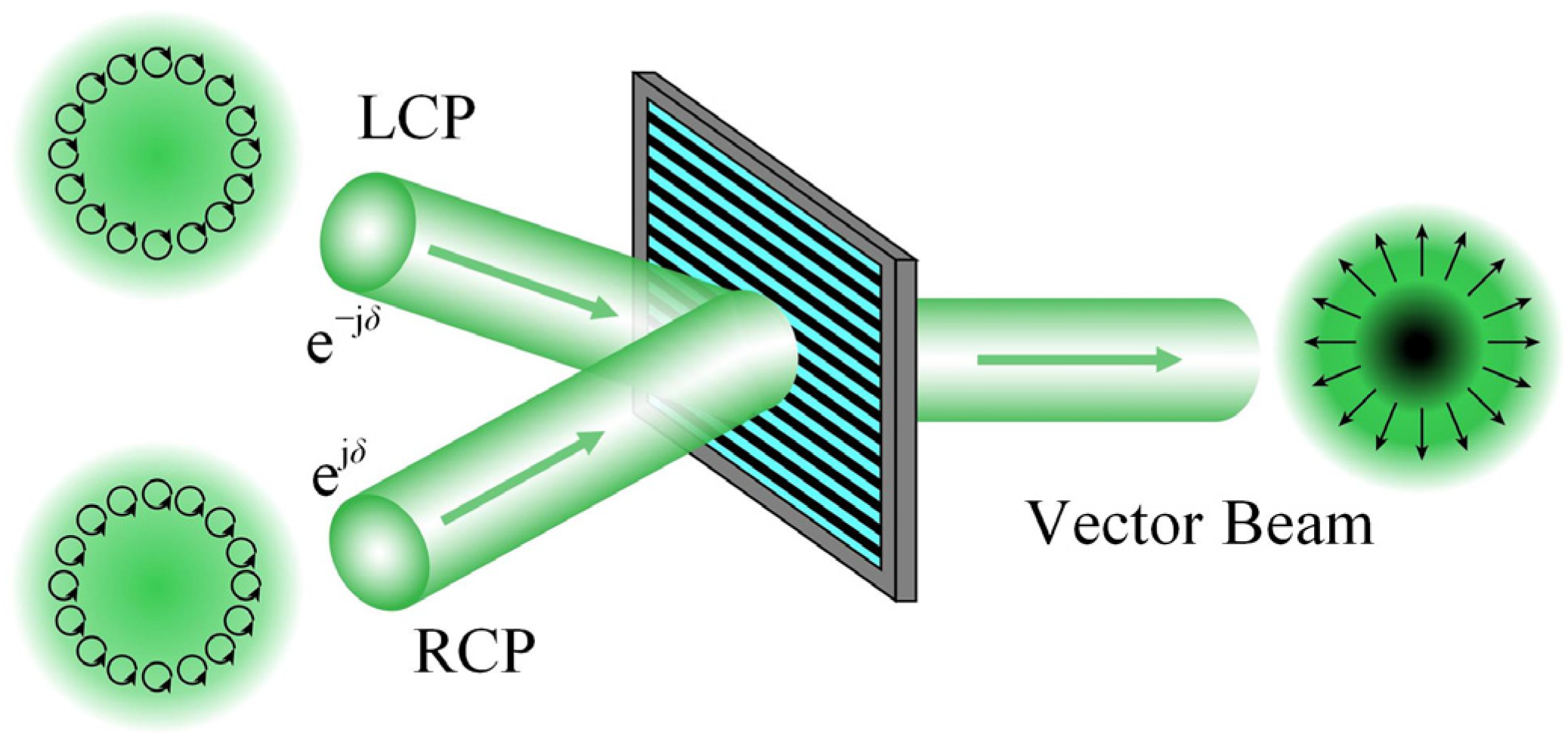 Materials 15 02940 g001 550
