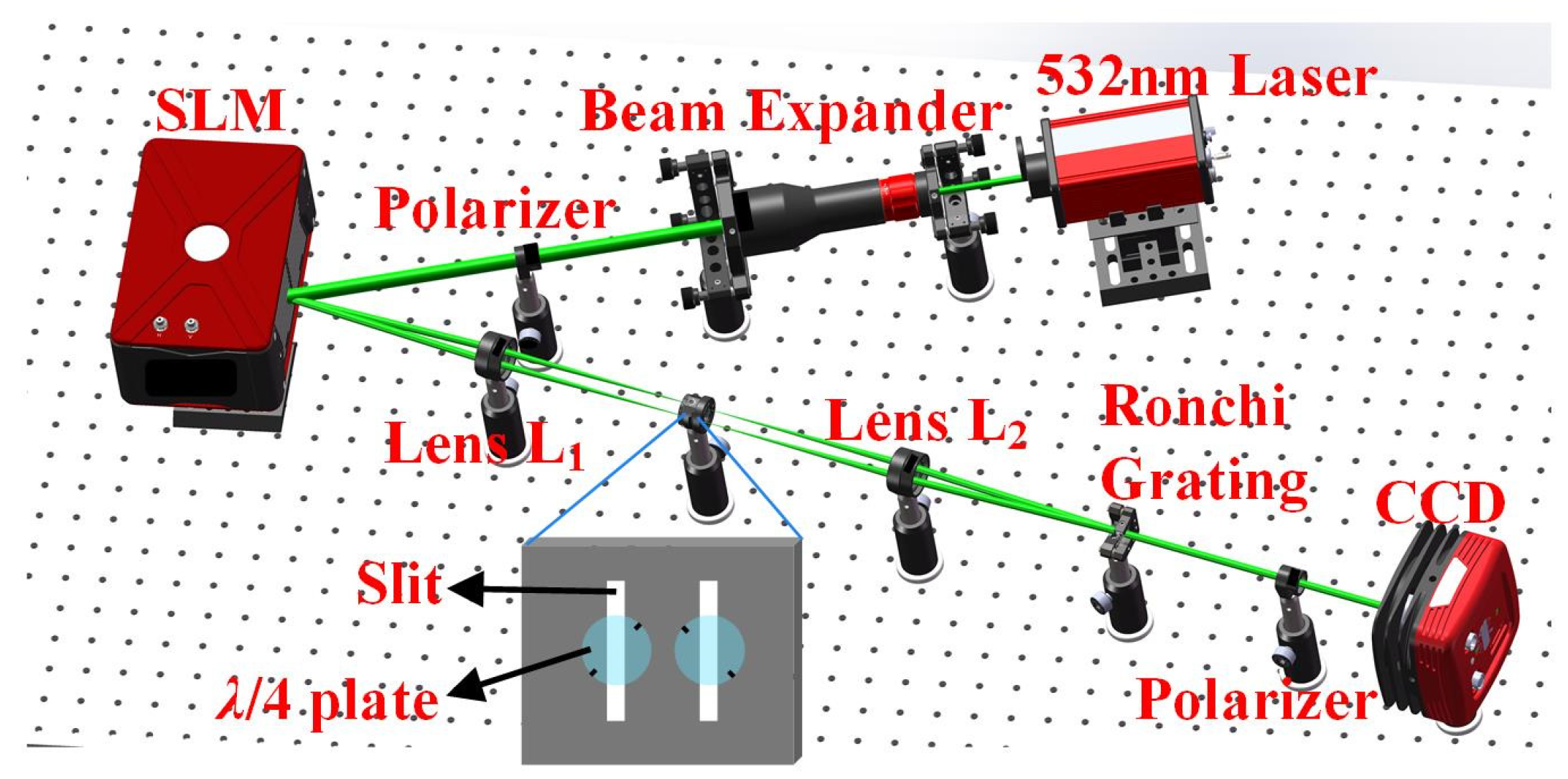 Materials 15 02940 g002 550