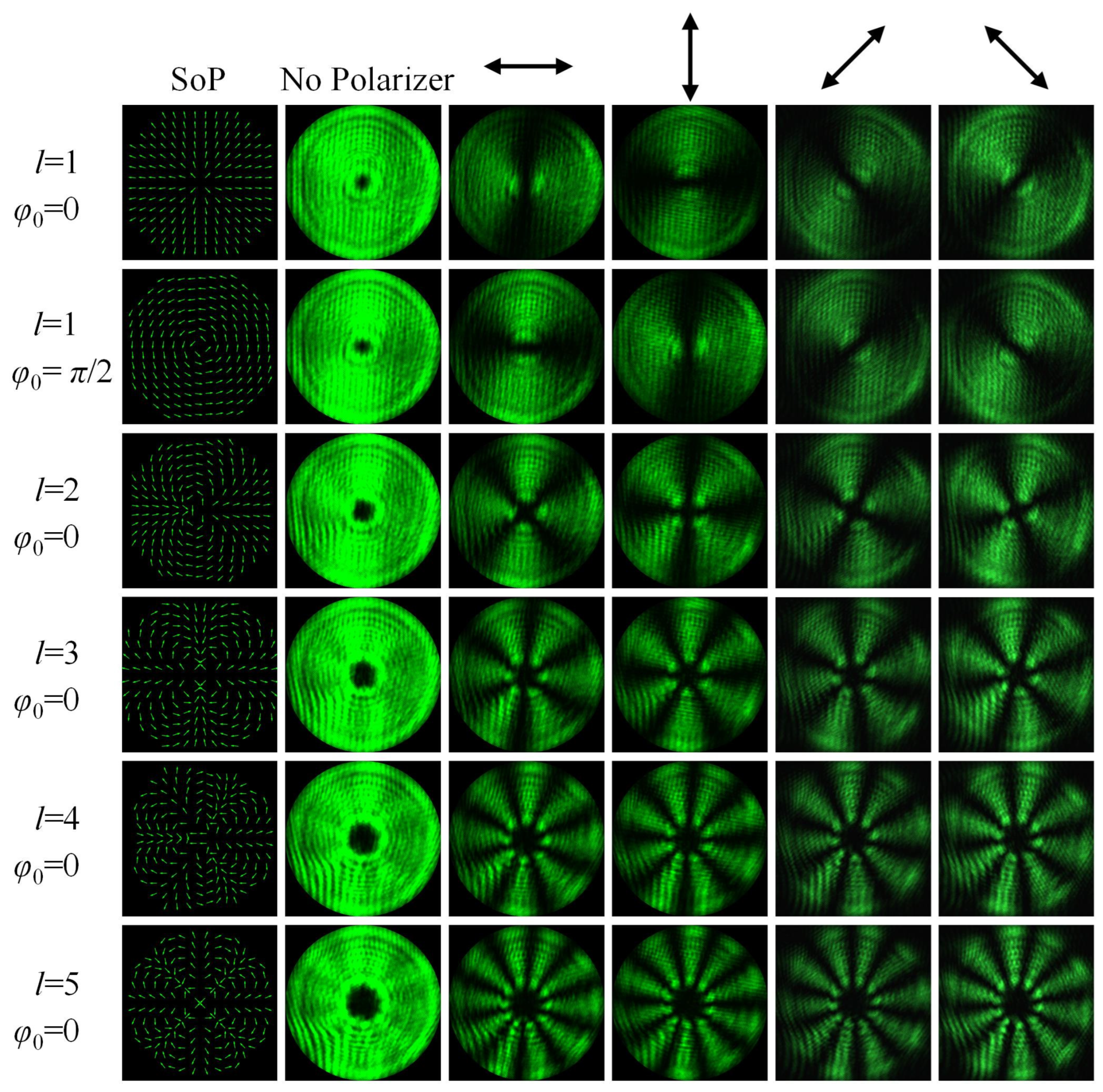 Materials 15 02940 g004 550