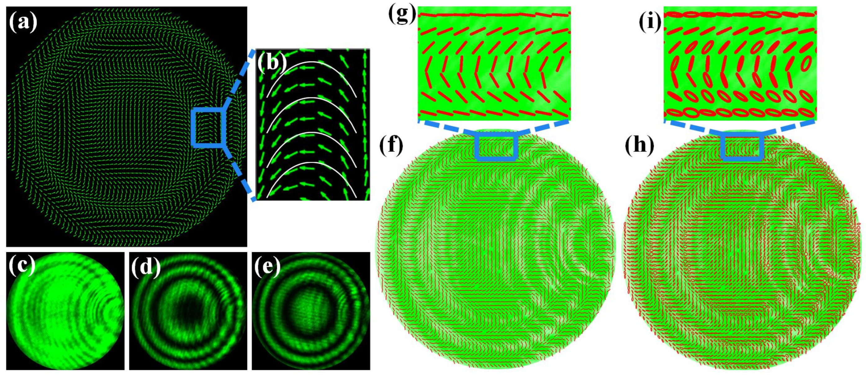 Materials 15 02940 g005 550