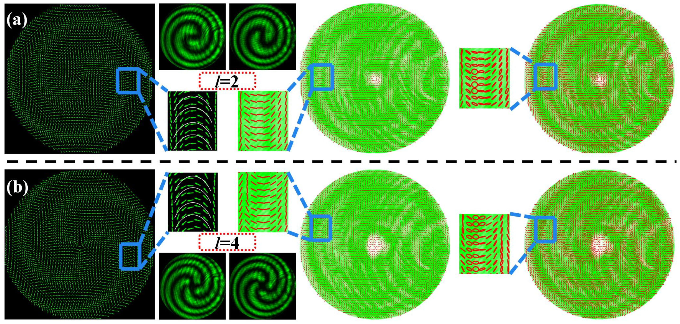 Materials 15 02940 g006 550