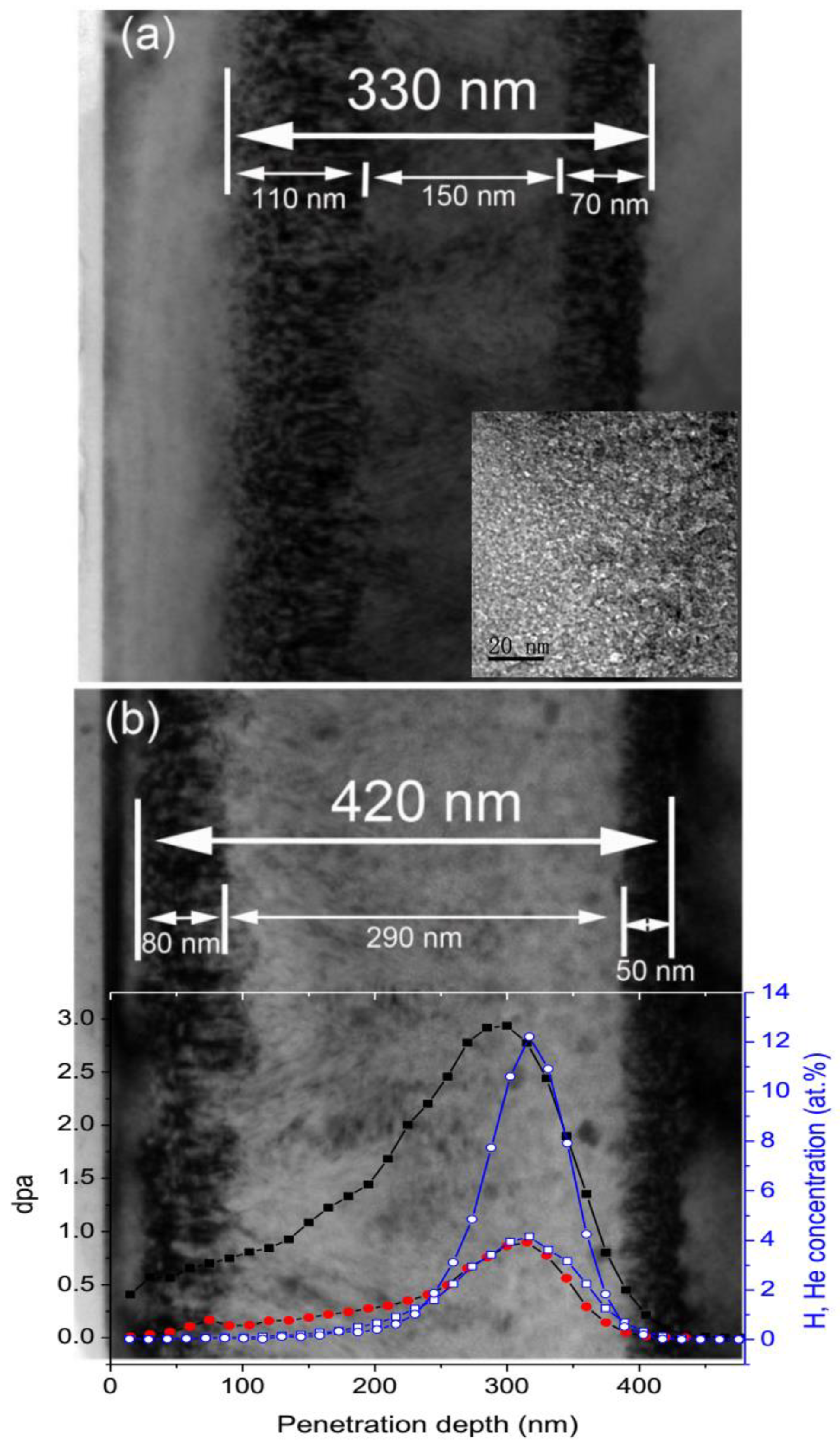 Materials 15 02941 g002 550