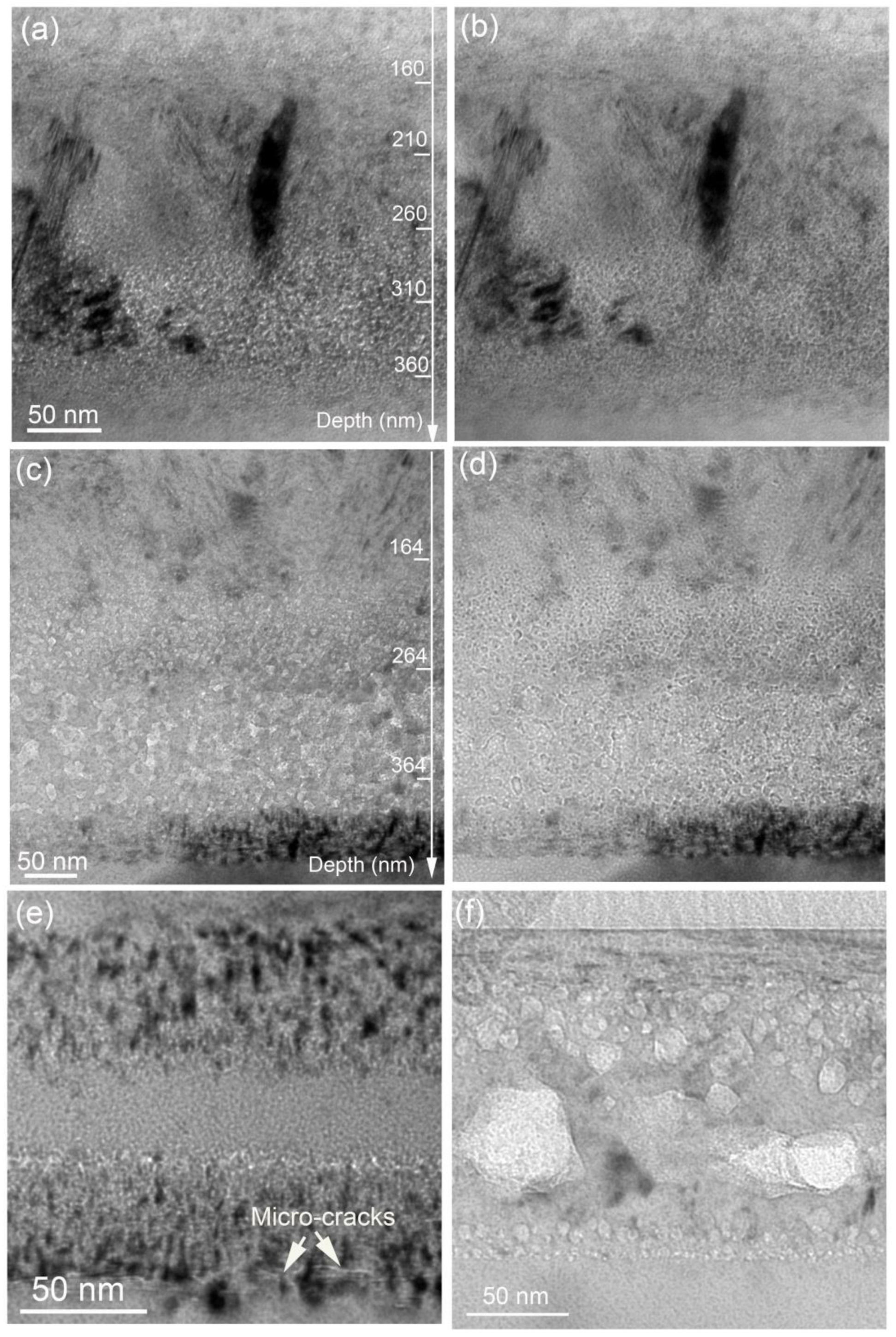 Materials 15 02941 g006 550